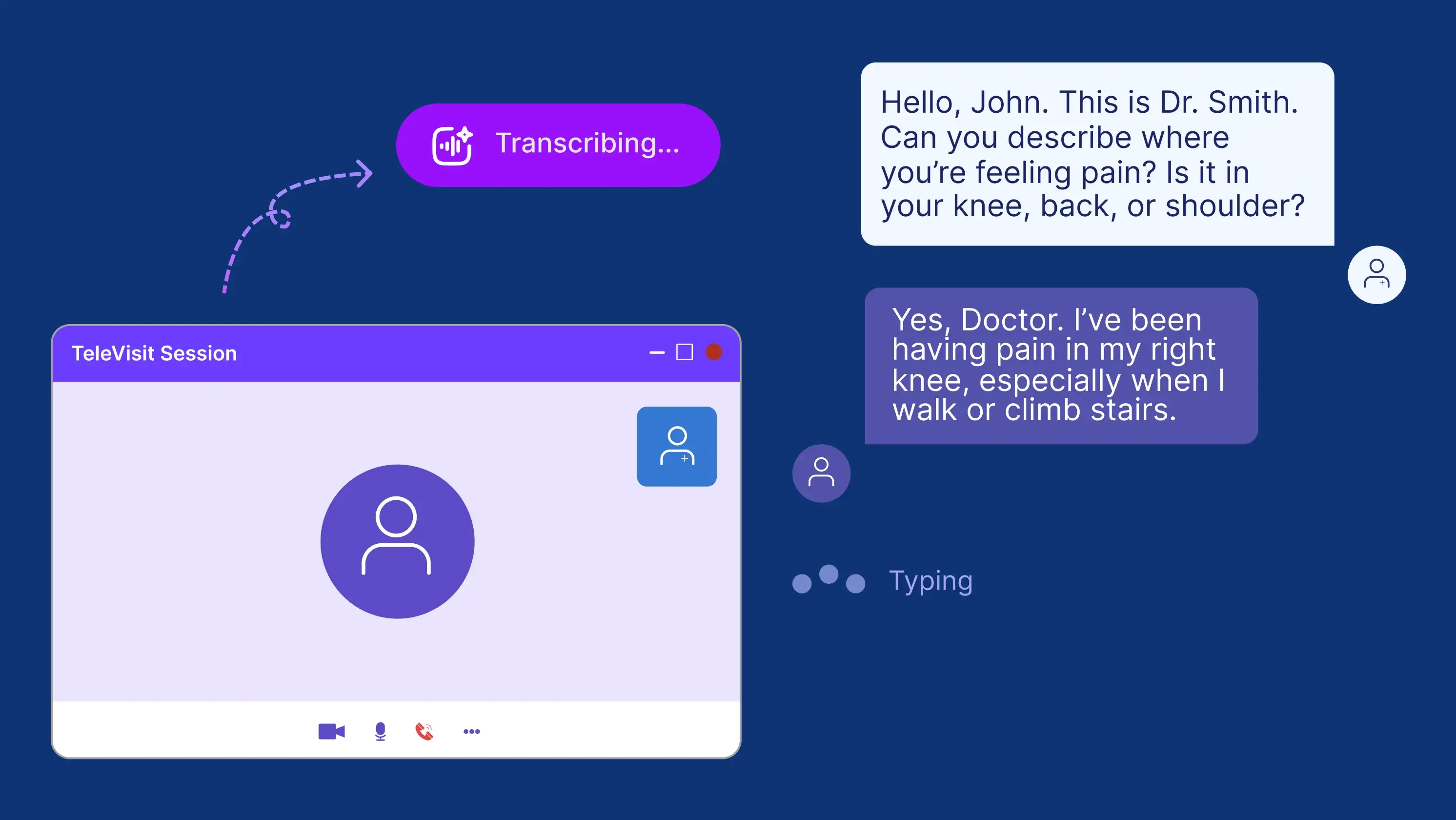 <span id="hs_cos_wrapper_name" class="hs_cos_wrapper hs_cos_wrapper_meta_field hs_cos_wrapper_type_text" style="" data-hs-cos-general-type="meta_field" data-hs-cos-type="text" >The Future of Orthopedic Care: Integrating AI with EHR</span>