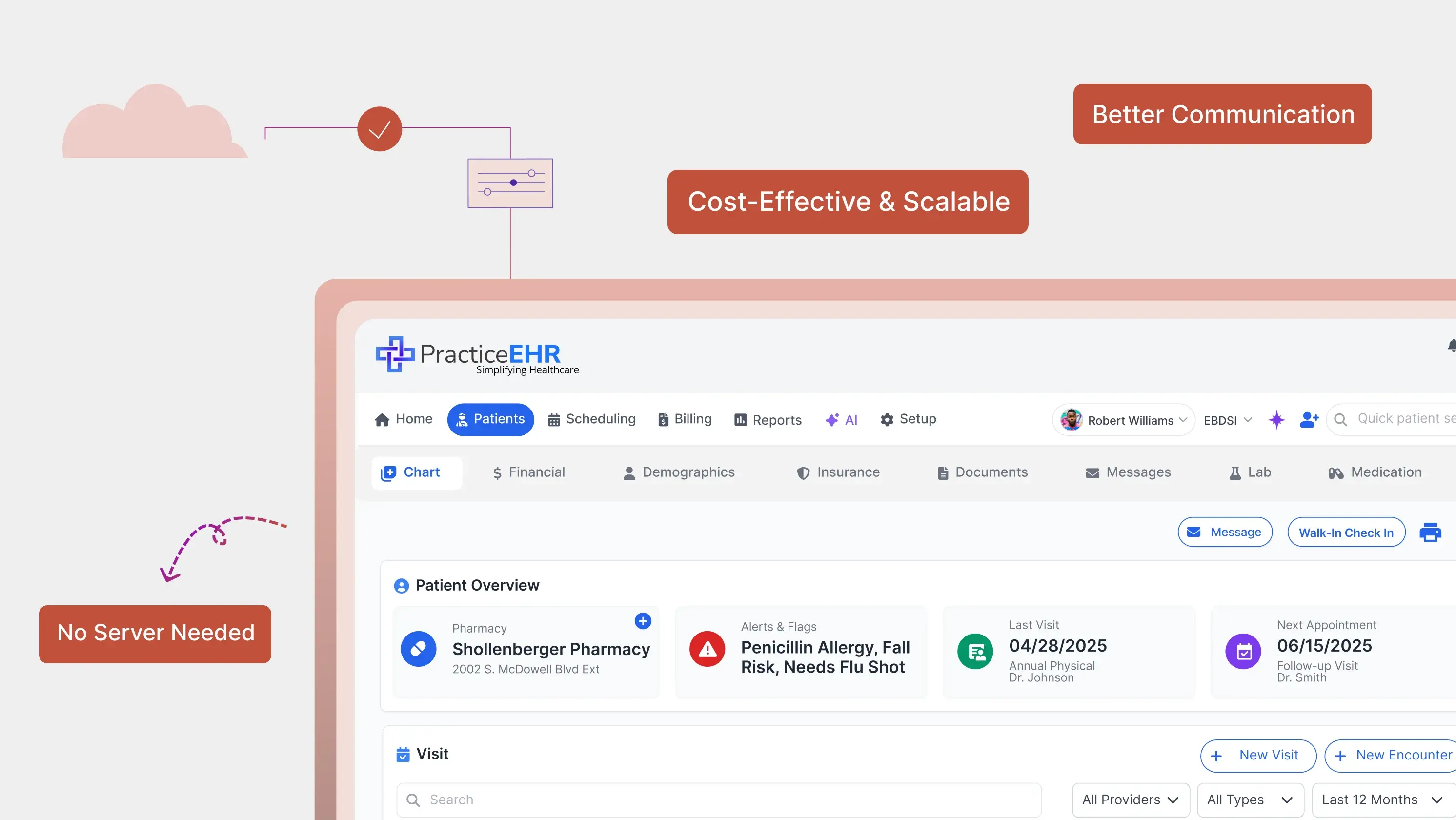 3 Reasons Physician Practices Need a Cloud-Based EHR.webp