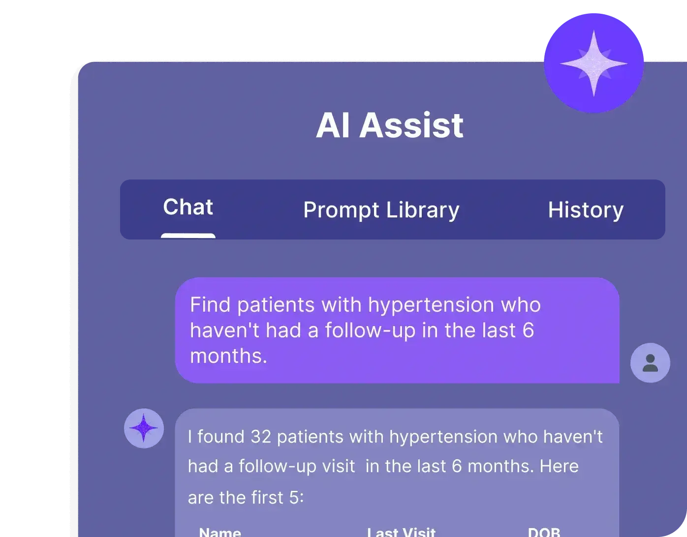 Ai Assist for medical practice management software 