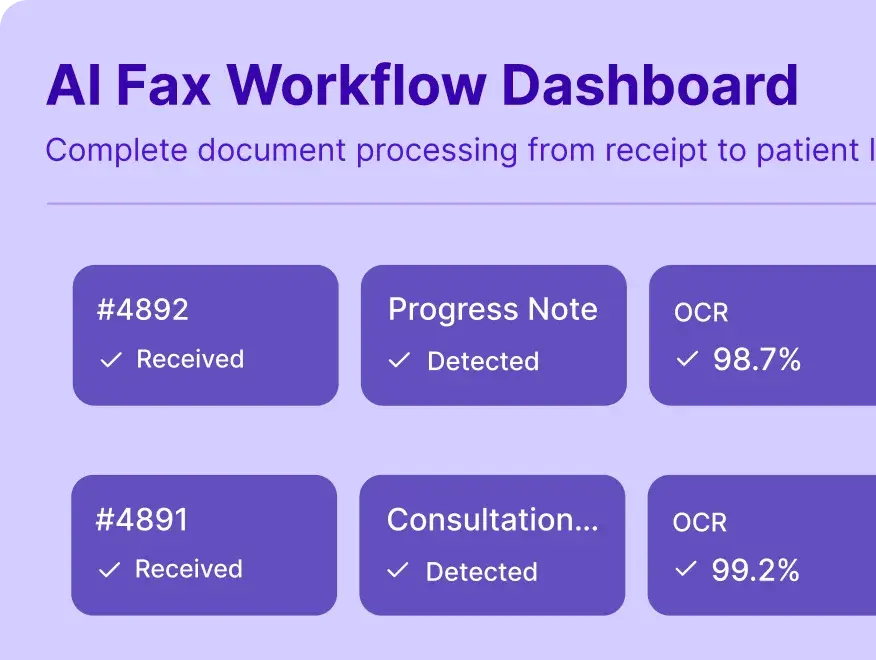 best medical practice management software