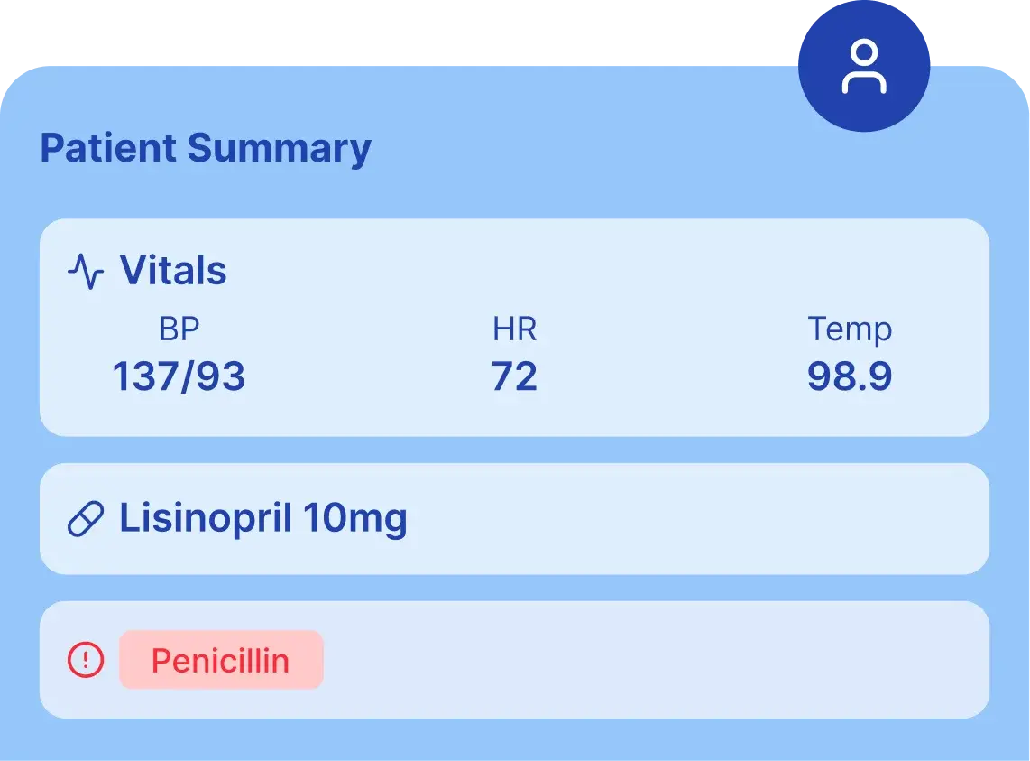 Electronic Health Records