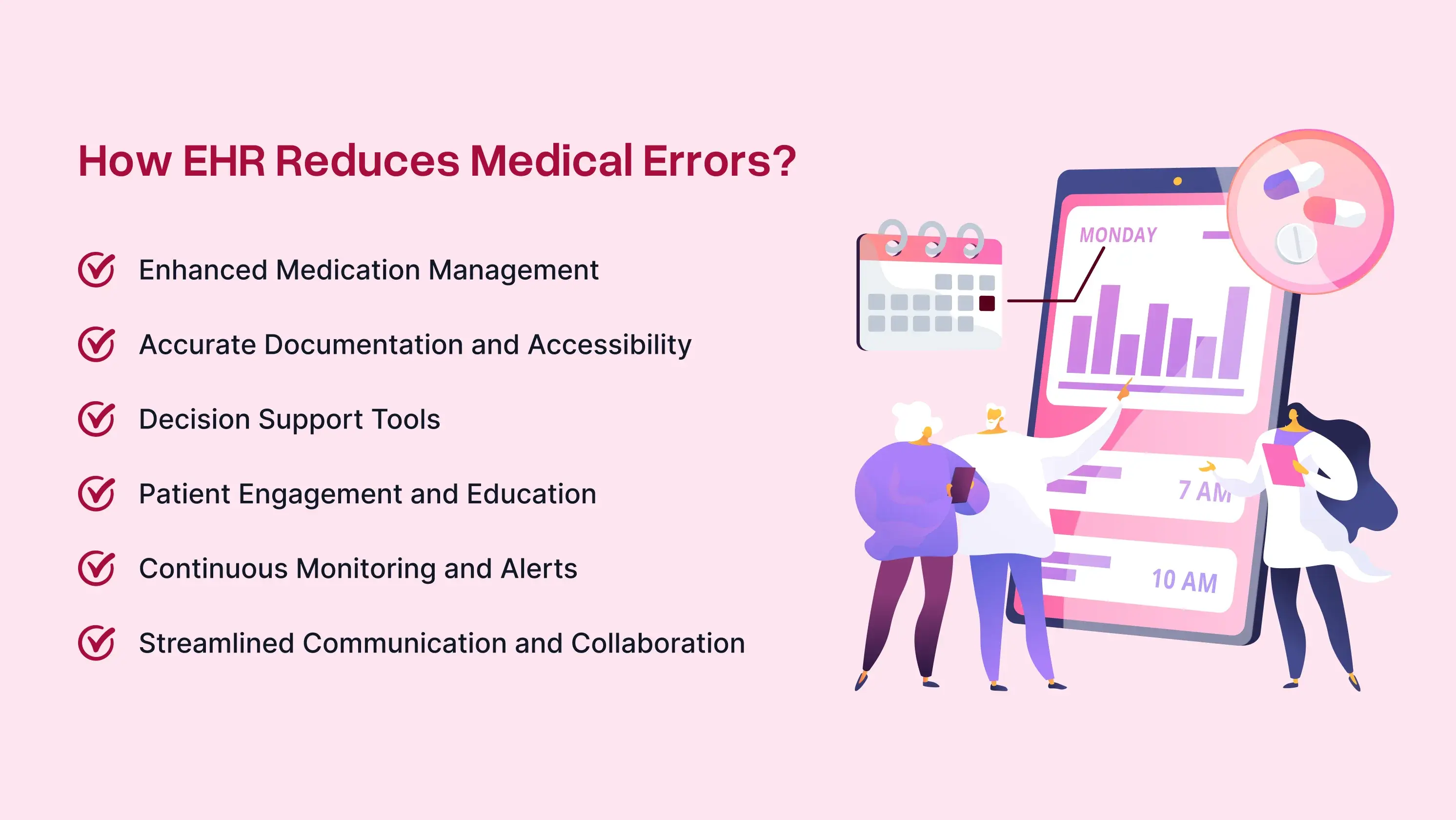 The Role of EHR Software in Reducing Medication Errors