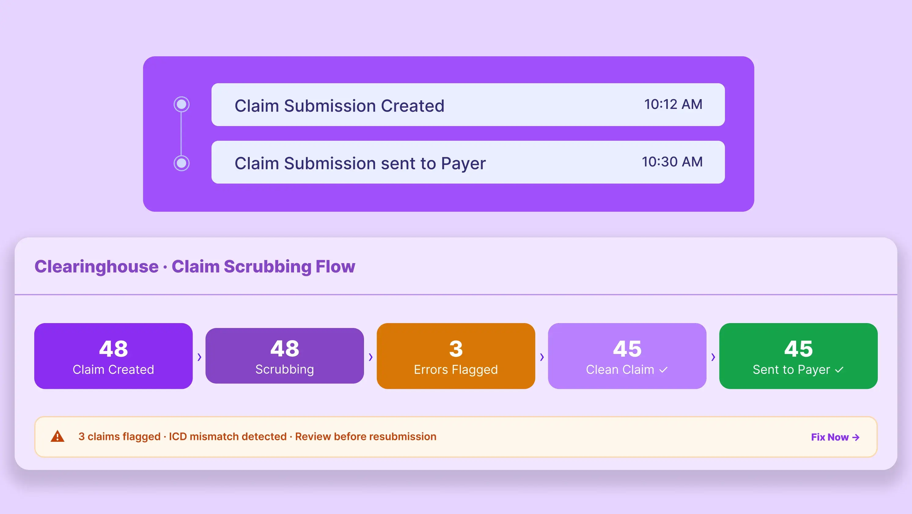 How the "What Works Clearinghouse" Can Inform Evidence-Based Practices