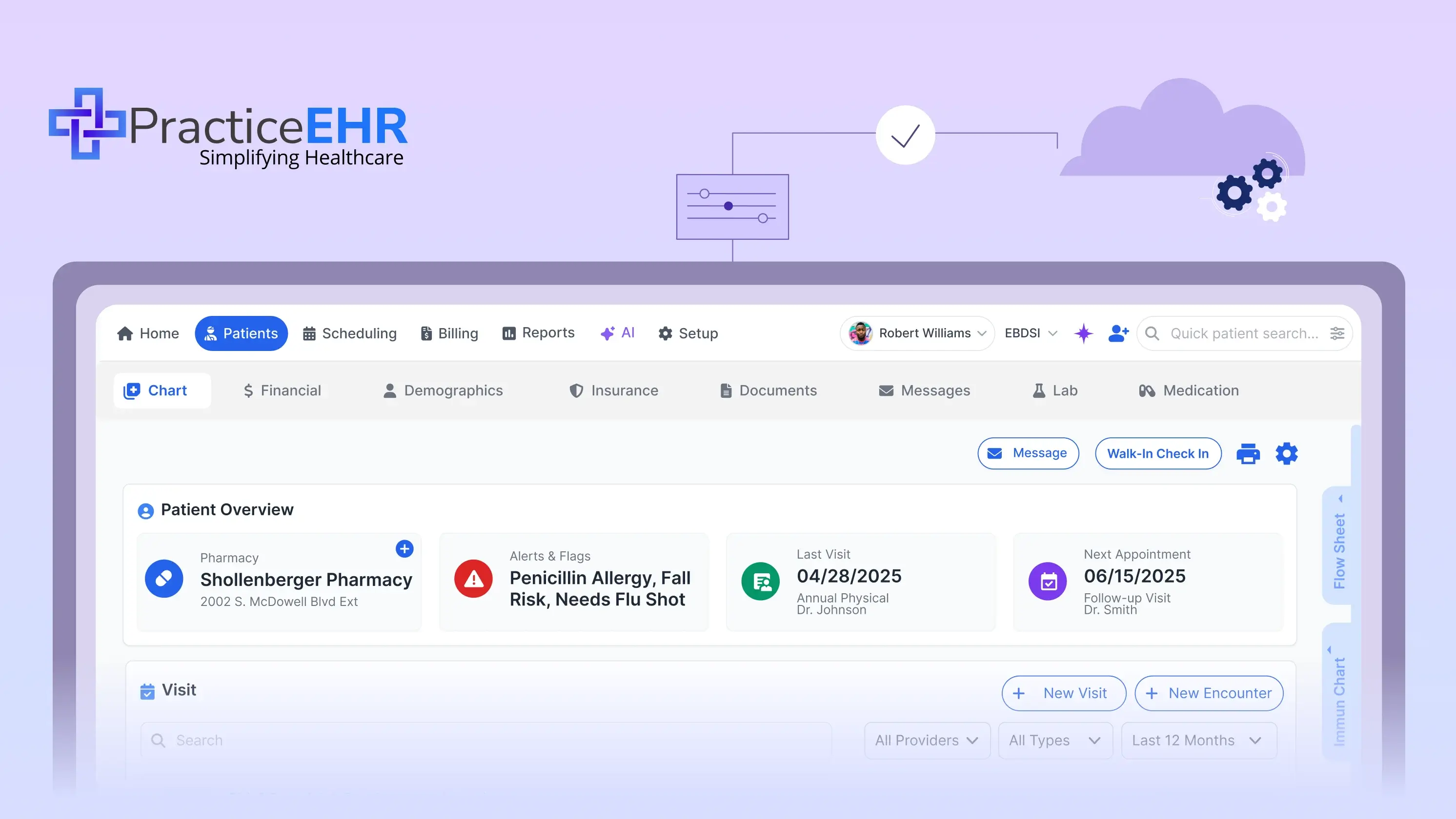 Cloud-Based EHR: A Provider's Secret to Stress-Free Weekends