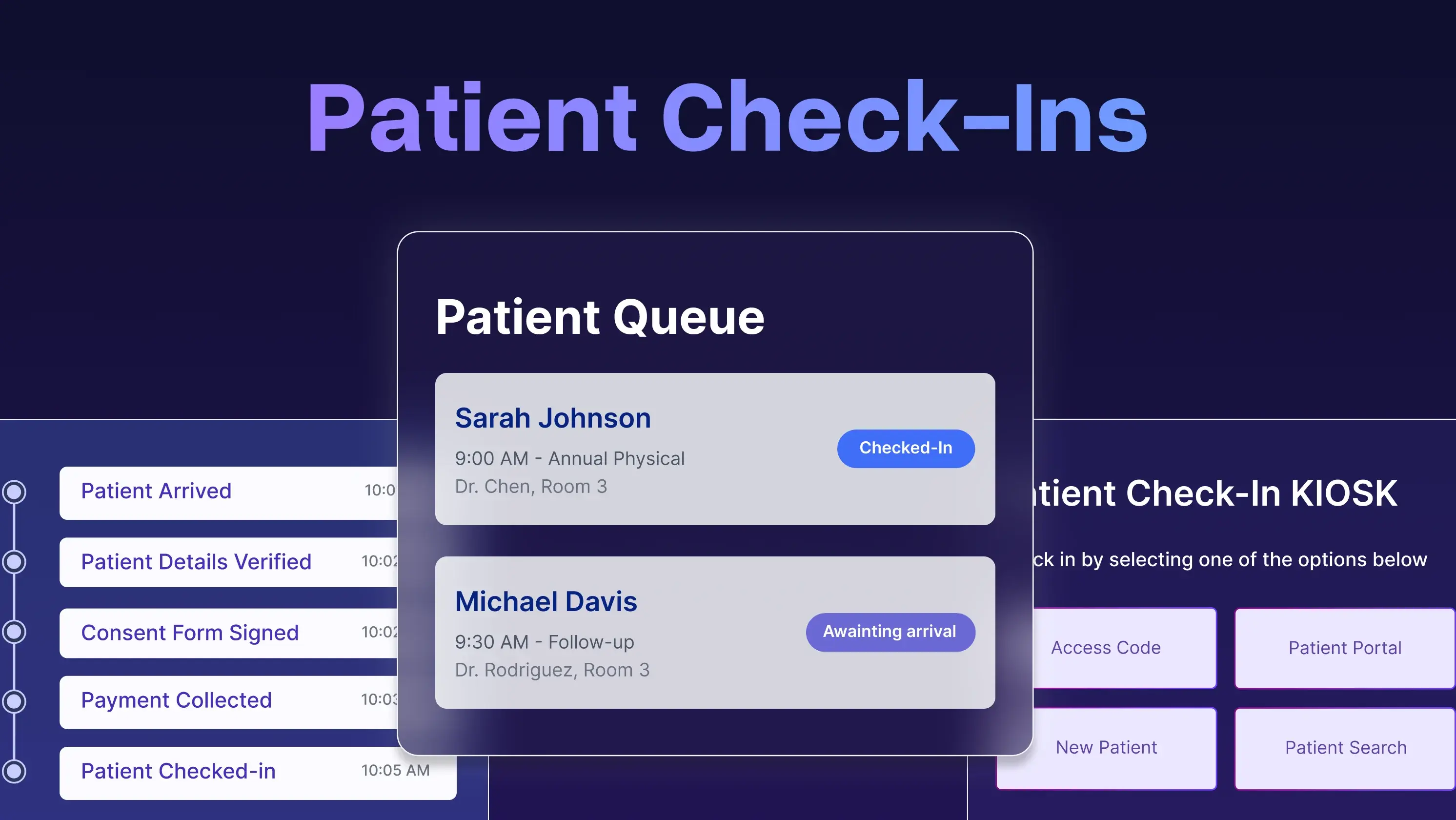 <span id="hs_cos_wrapper_name" class="hs_cos_wrapper hs_cos_wrapper_meta_field hs_cos_wrapper_type_text" style="" data-hs-cos-general-type="meta_field" data-hs-cos-type="text" >The Rise of KIOSK Technology in Healthcare for Better Customer Service</span>