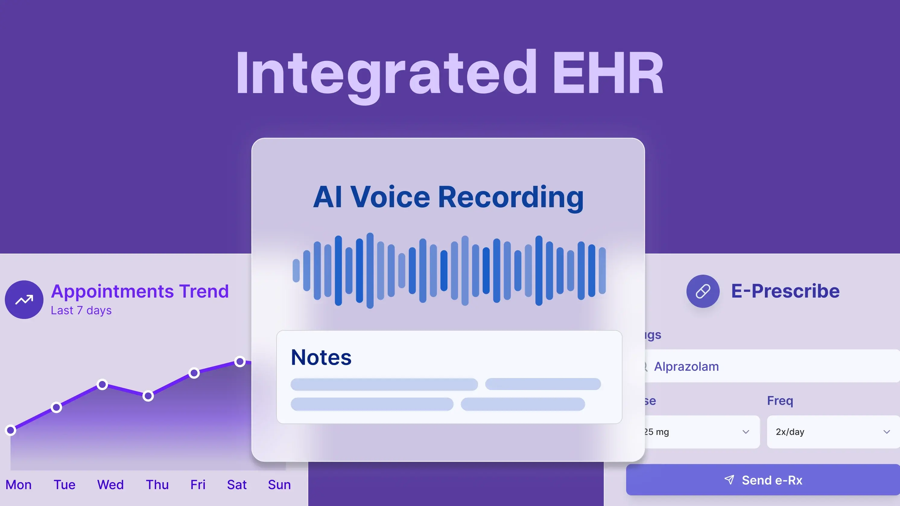 Why an Integrated EHR Improves Patient Relationships