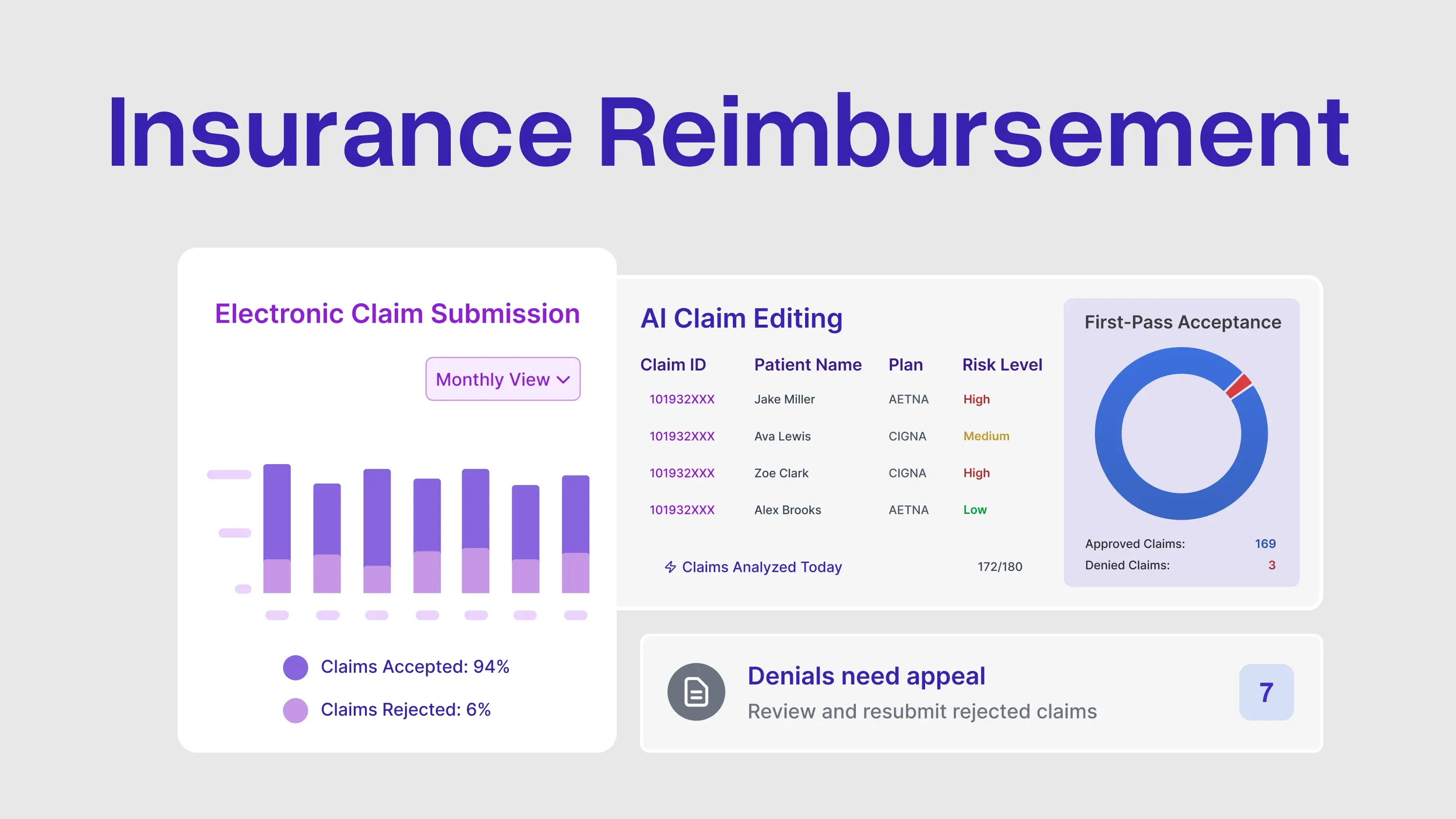 <span id="hs_cos_wrapper_name" class="hs_cos_wrapper hs_cos_wrapper_meta_field hs_cos_wrapper_type_text" style="" data-hs-cos-general-type="meta_field" data-hs-cos-type="text" >How to Navigate the Insurance Reimbursement Process Successfully</span>