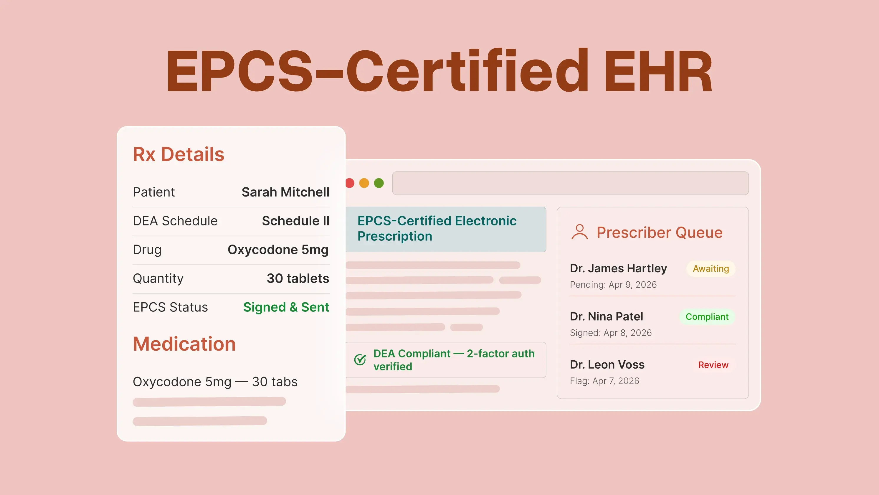 From 310 Million Controlled-Substance E-Prescriptions to Full Compliance: The Critical Role of EPCS-Certified EHRs