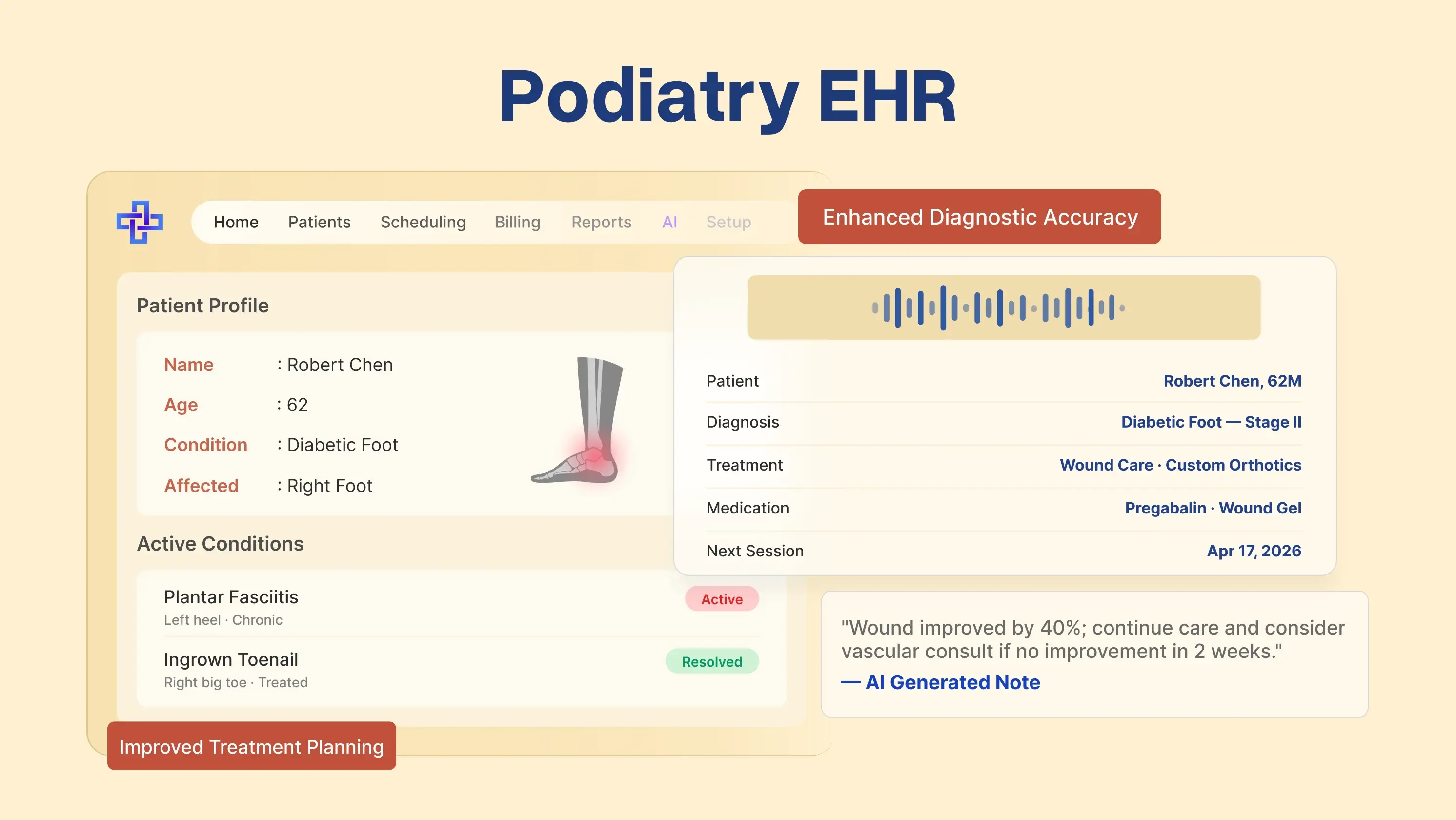 Why Podiatry EHR is Essential for Modern Foot and Ankle Care