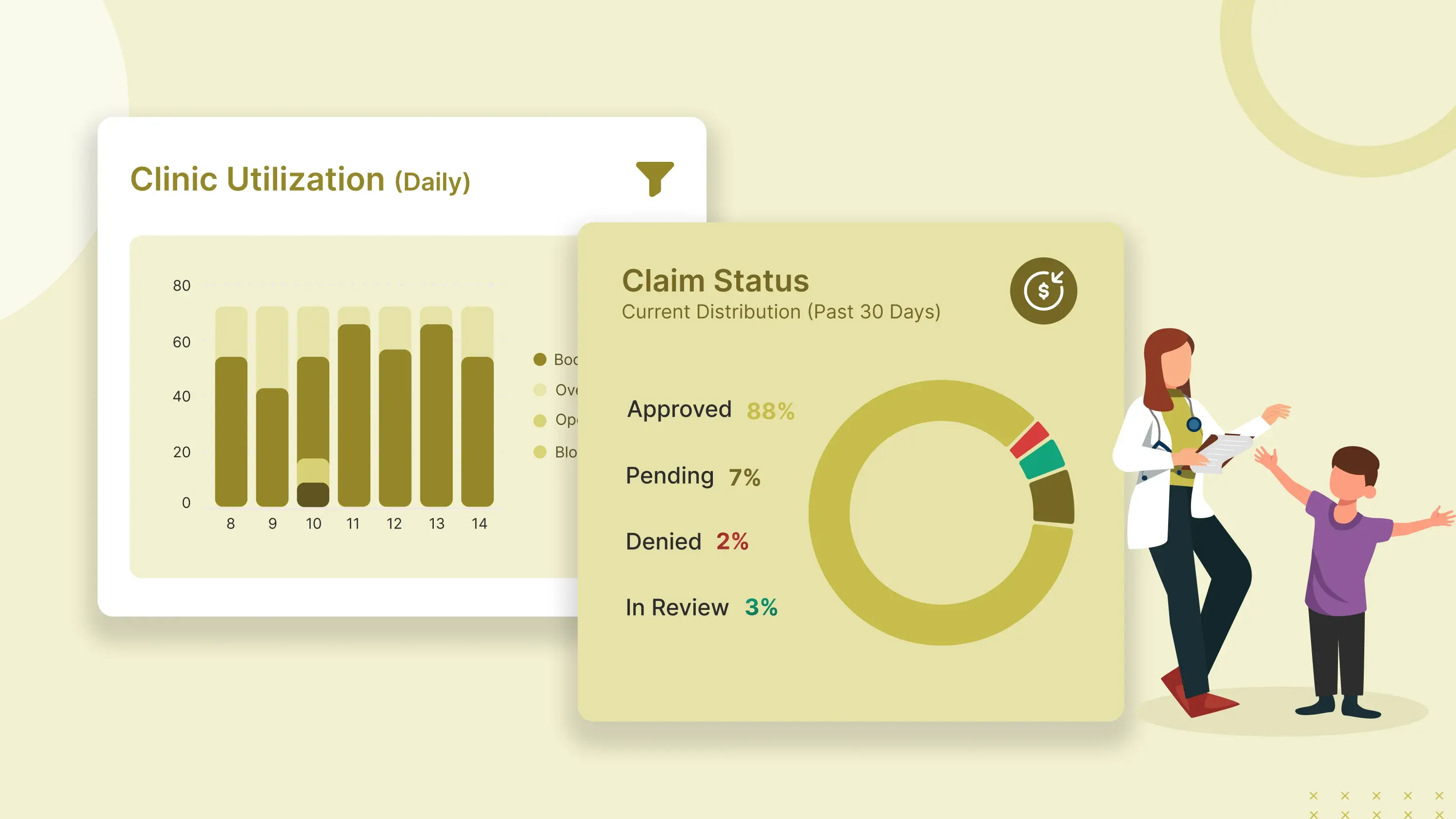 The Most Important Features of Pediatrics EHR Software