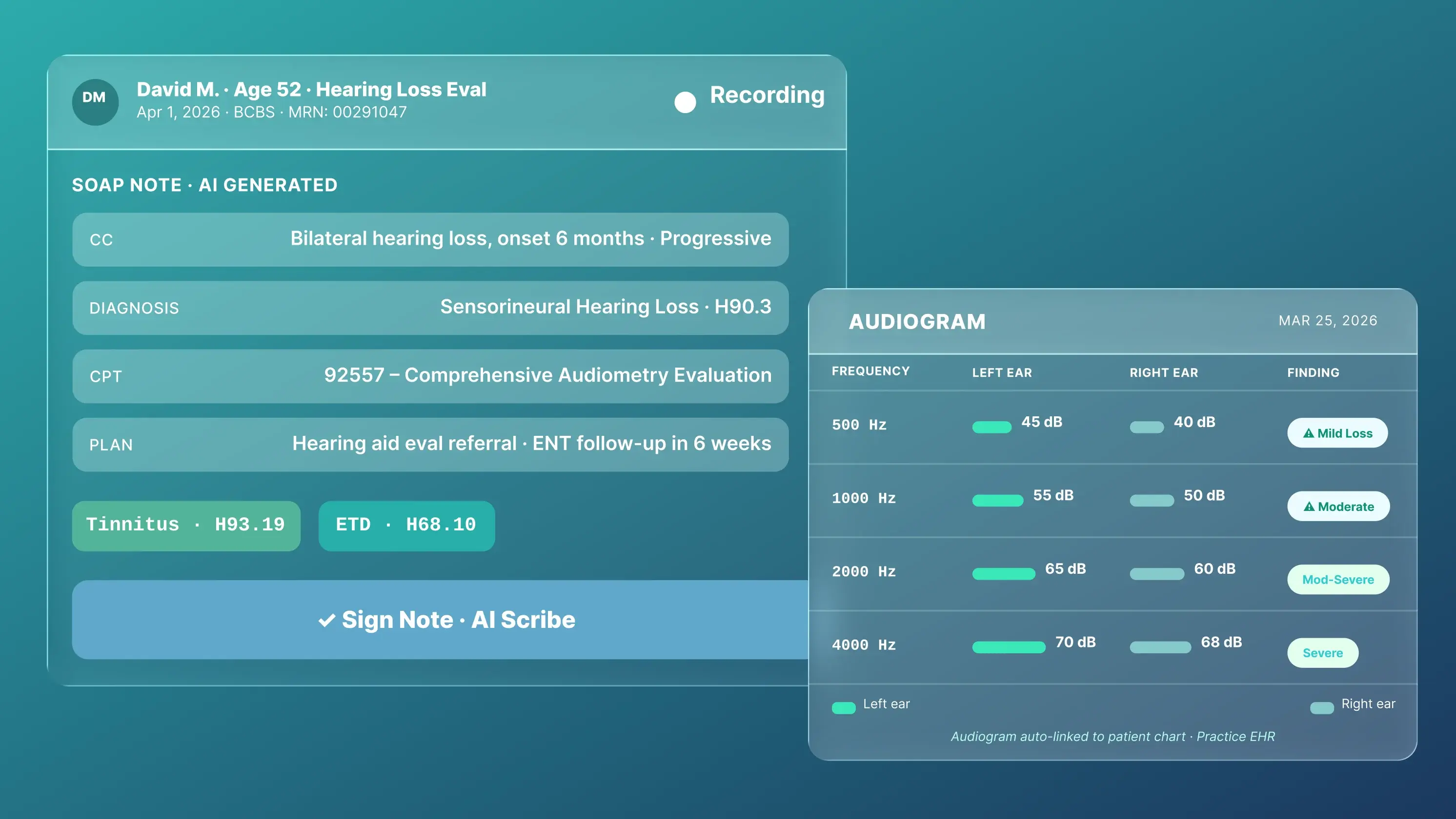 Streamlining Patient Care: The Role of ENT EHR Solutions