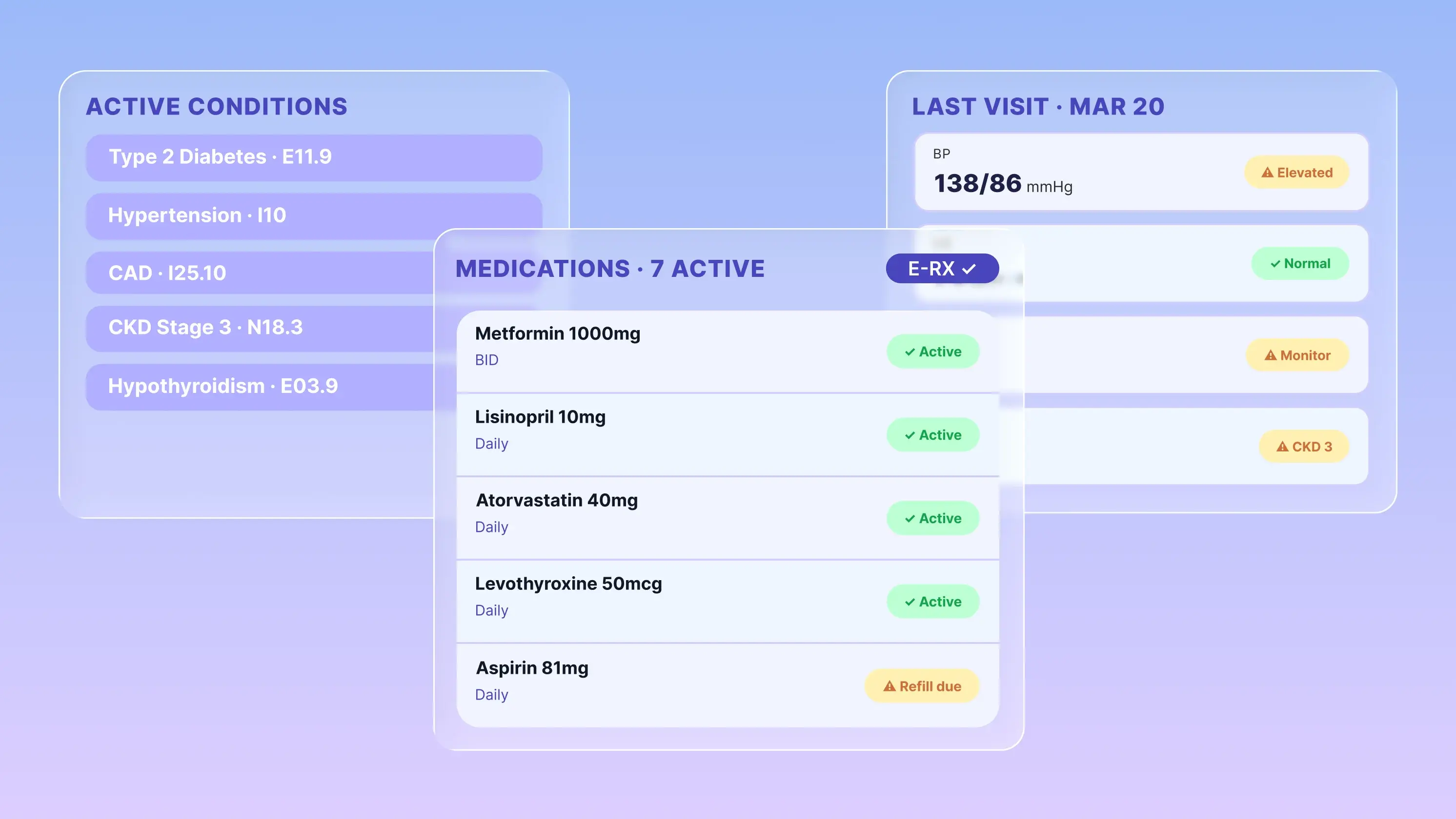 <span id="hs_cos_wrapper_name" class="hs_cos_wrapper hs_cos_wrapper_meta_field hs_cos_wrapper_type_text" style="" data-hs-cos-general-type="meta_field" data-hs-cos-type="text" >Internal Medicine EHR Solutions: Features Every Practice Needs</span>
