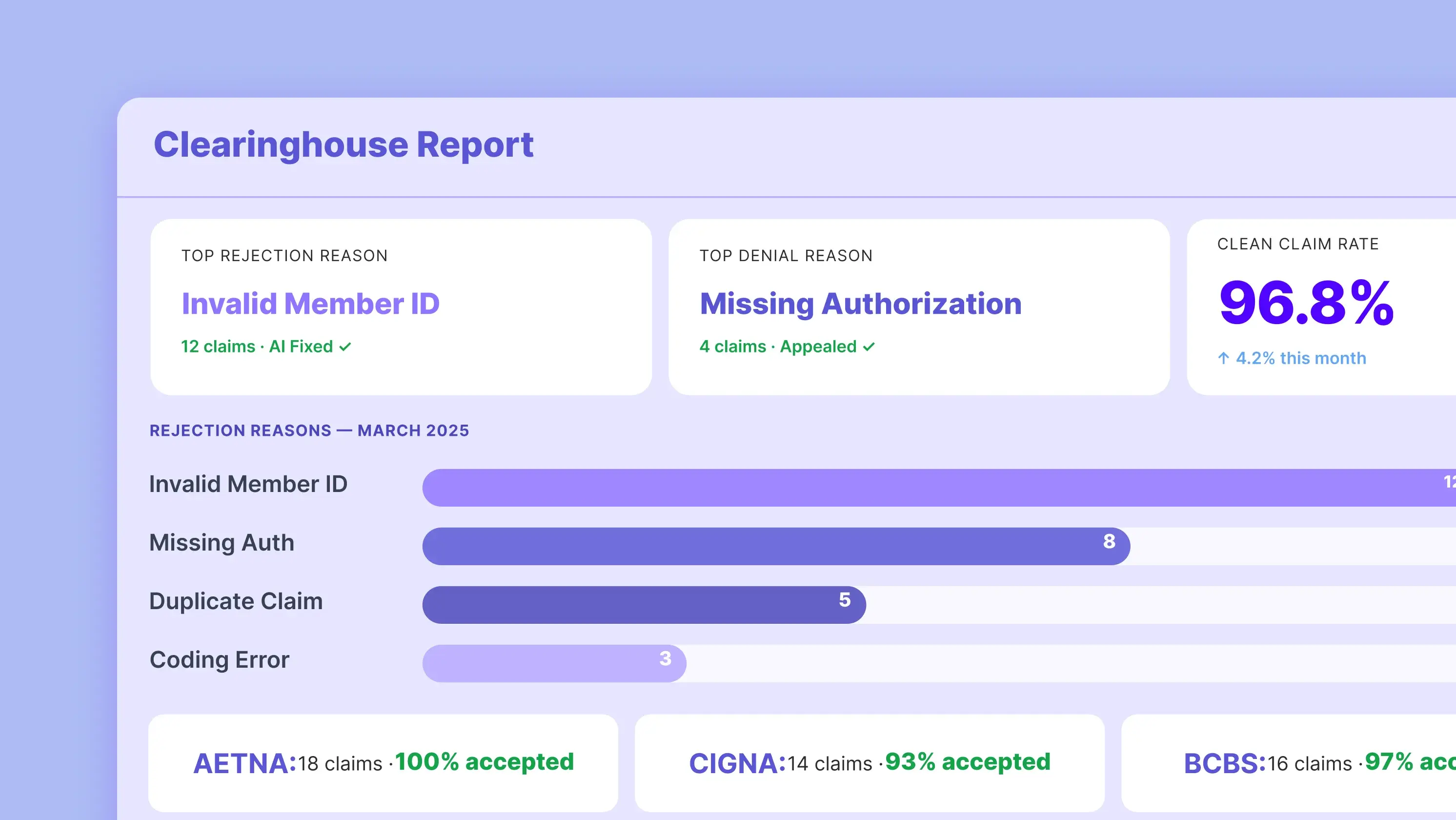 Tips for a Smooth Transition to a New Clearinghouse