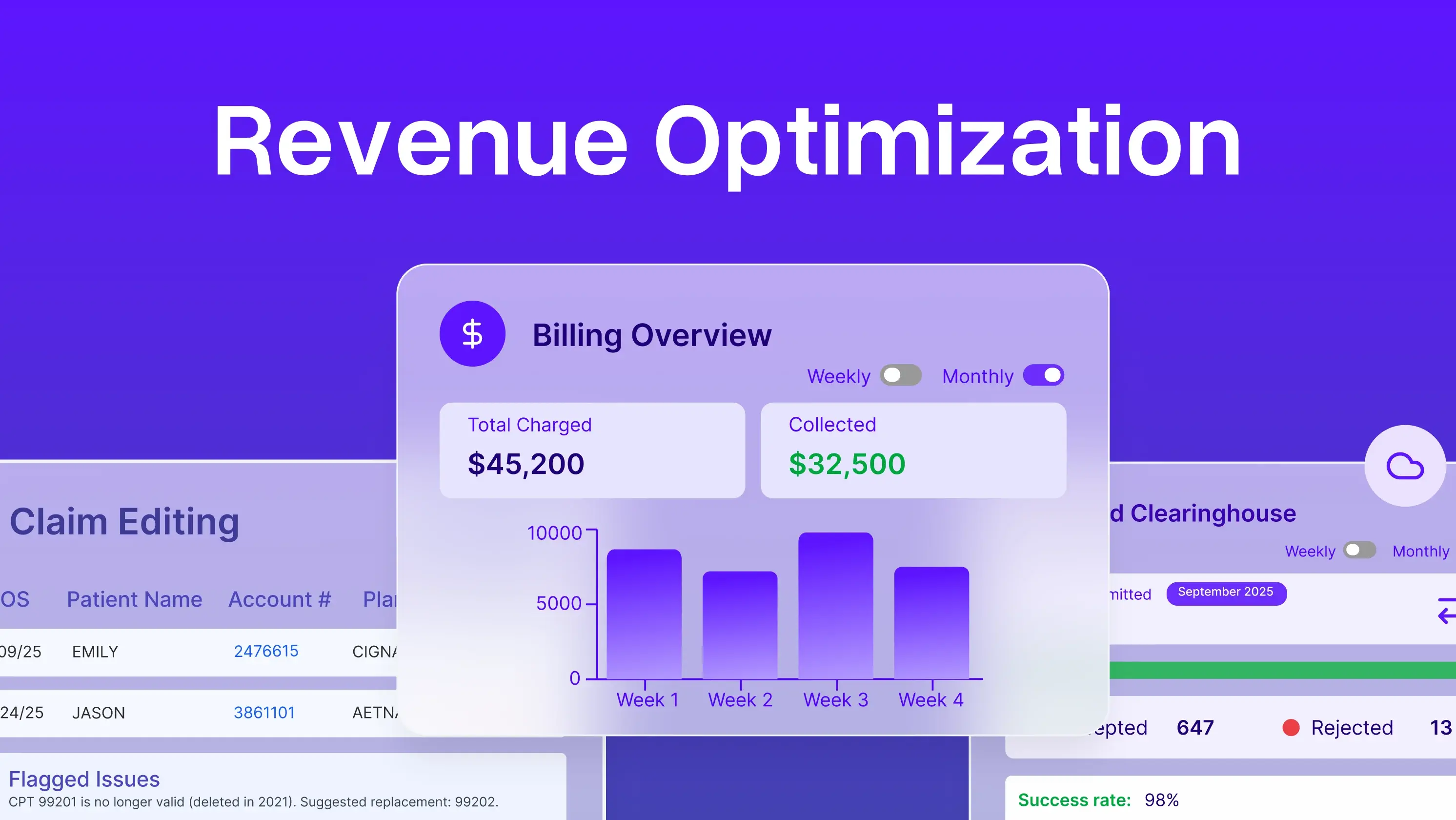 <span id="hs_cos_wrapper_name" class="hs_cos_wrapper hs_cos_wrapper_meta_field hs_cos_wrapper_type_text" style="" data-hs-cos-general-type="meta_field" data-hs-cos-type="text" >The Future of RCM: Innovations and Predictions</span>