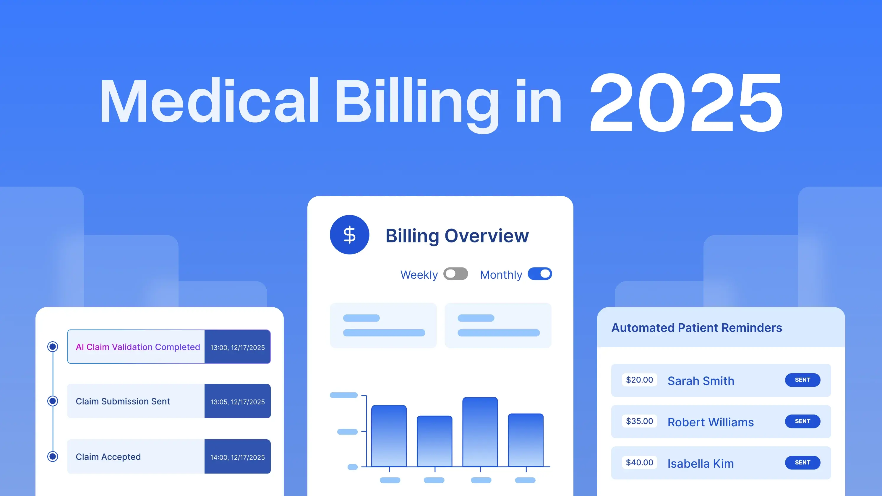 Automating the Billing Process: How AI is Revolutionizing Medical Billing in 2025
