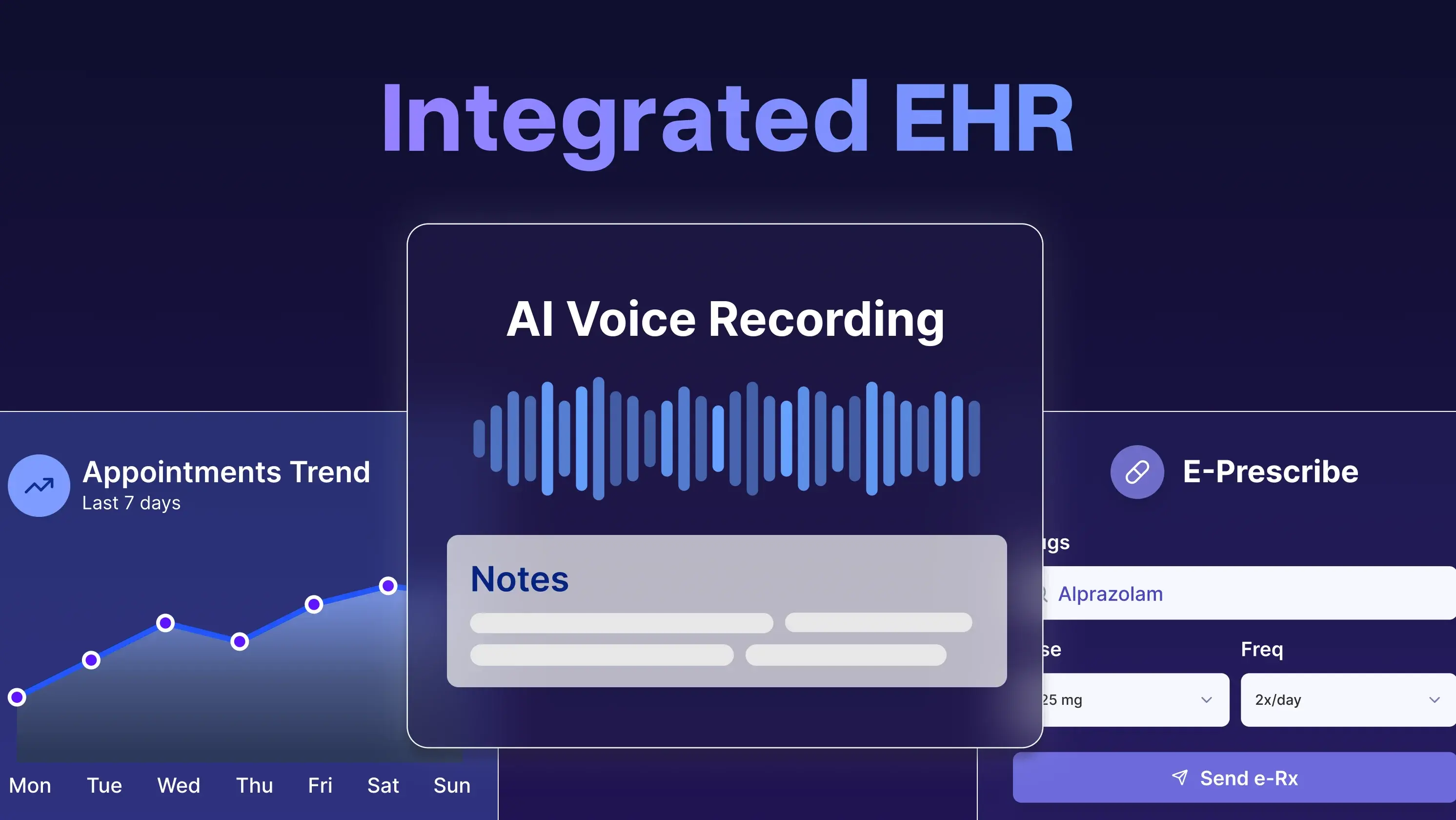 What is Electronic Health Record (EHR) Software?