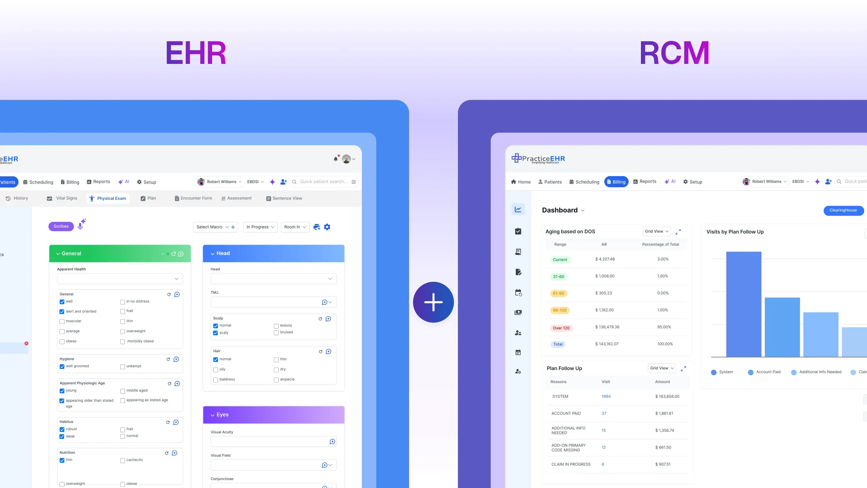 Streamlining Your Revenue Cycle with an Integrated EHR and RCM Team