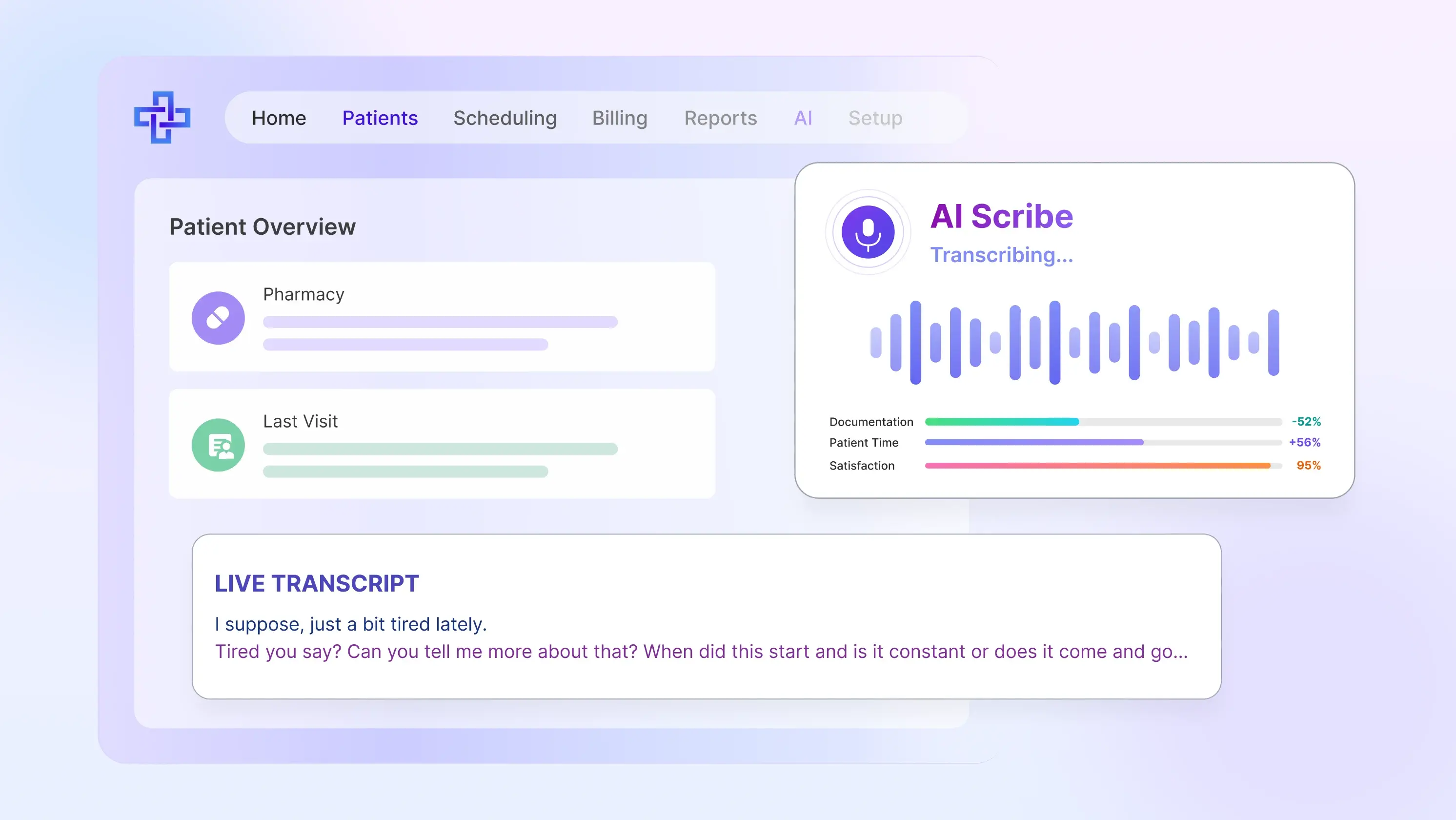 How EHR Integration With AI Scribe Boosts Patient Time By 56%