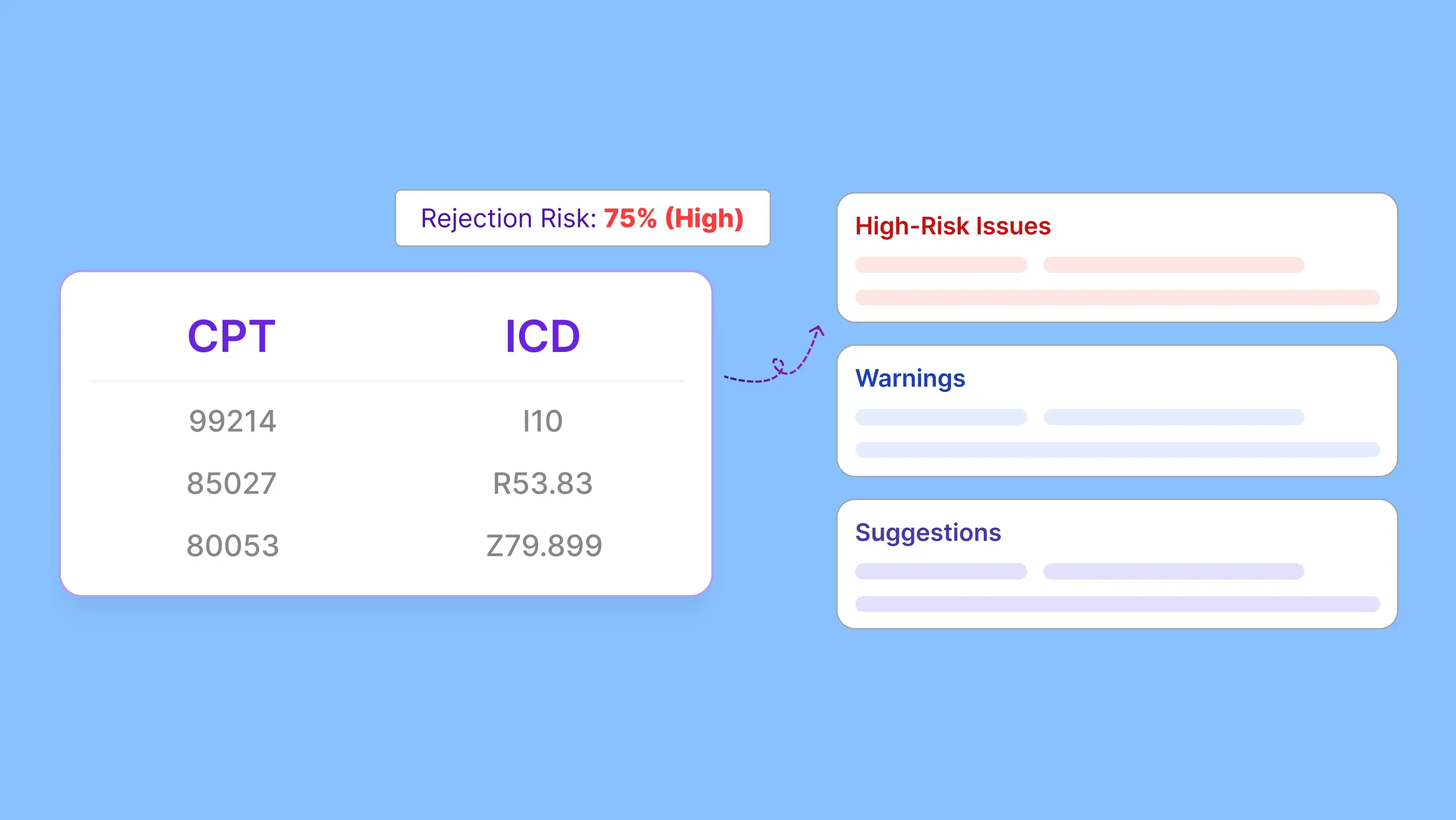<span id="hs_cos_wrapper_name" class="hs_cos_wrapper hs_cos_wrapper_meta_field hs_cos_wrapper_type_text" style="" data-hs-cos-general-type="meta_field" data-hs-cos-type="text" >How Medical Coding Services Boost Your Practice?</span>