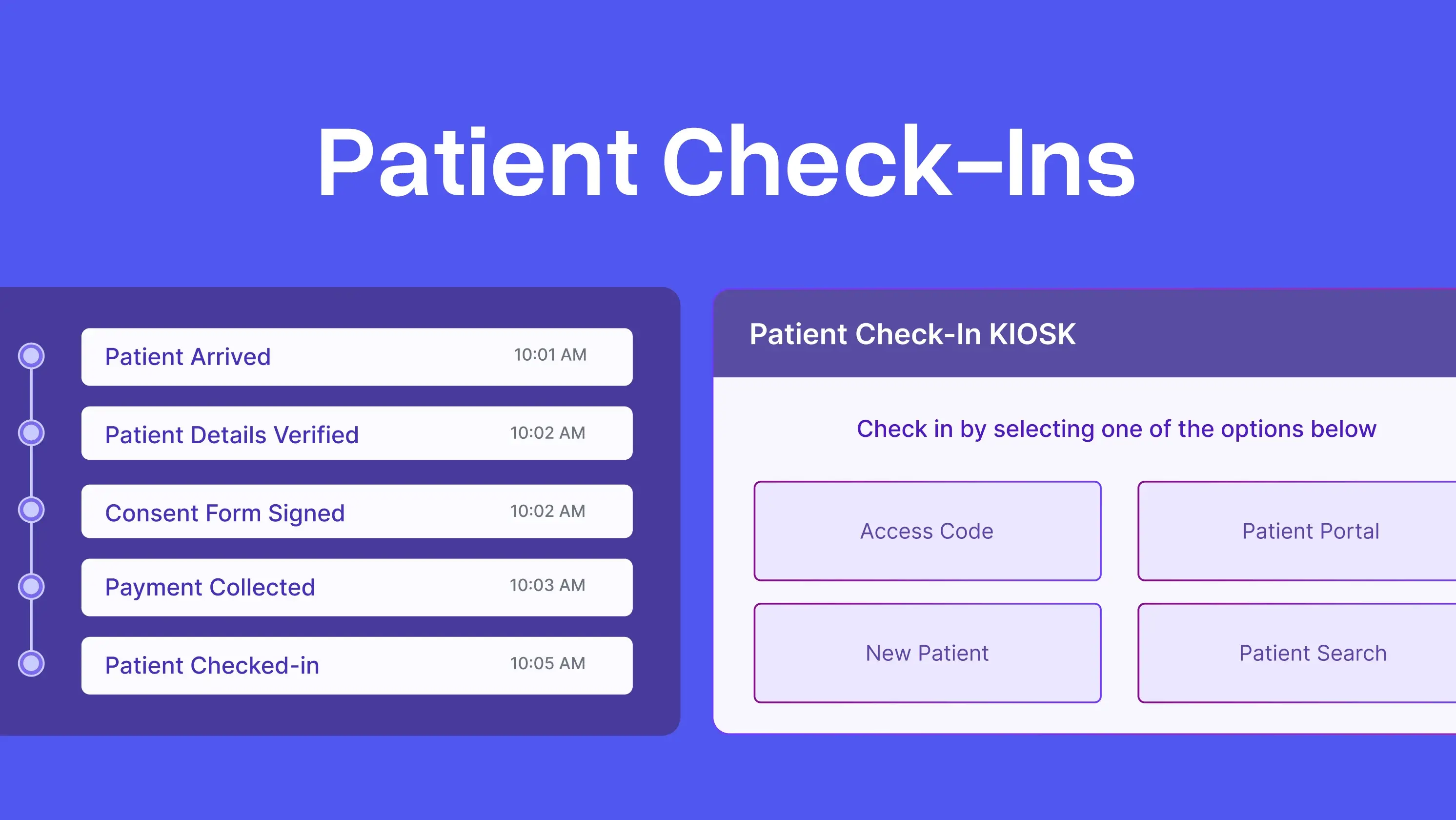 How KIOSK EHR Systems are Transforming Patient Check-Ins