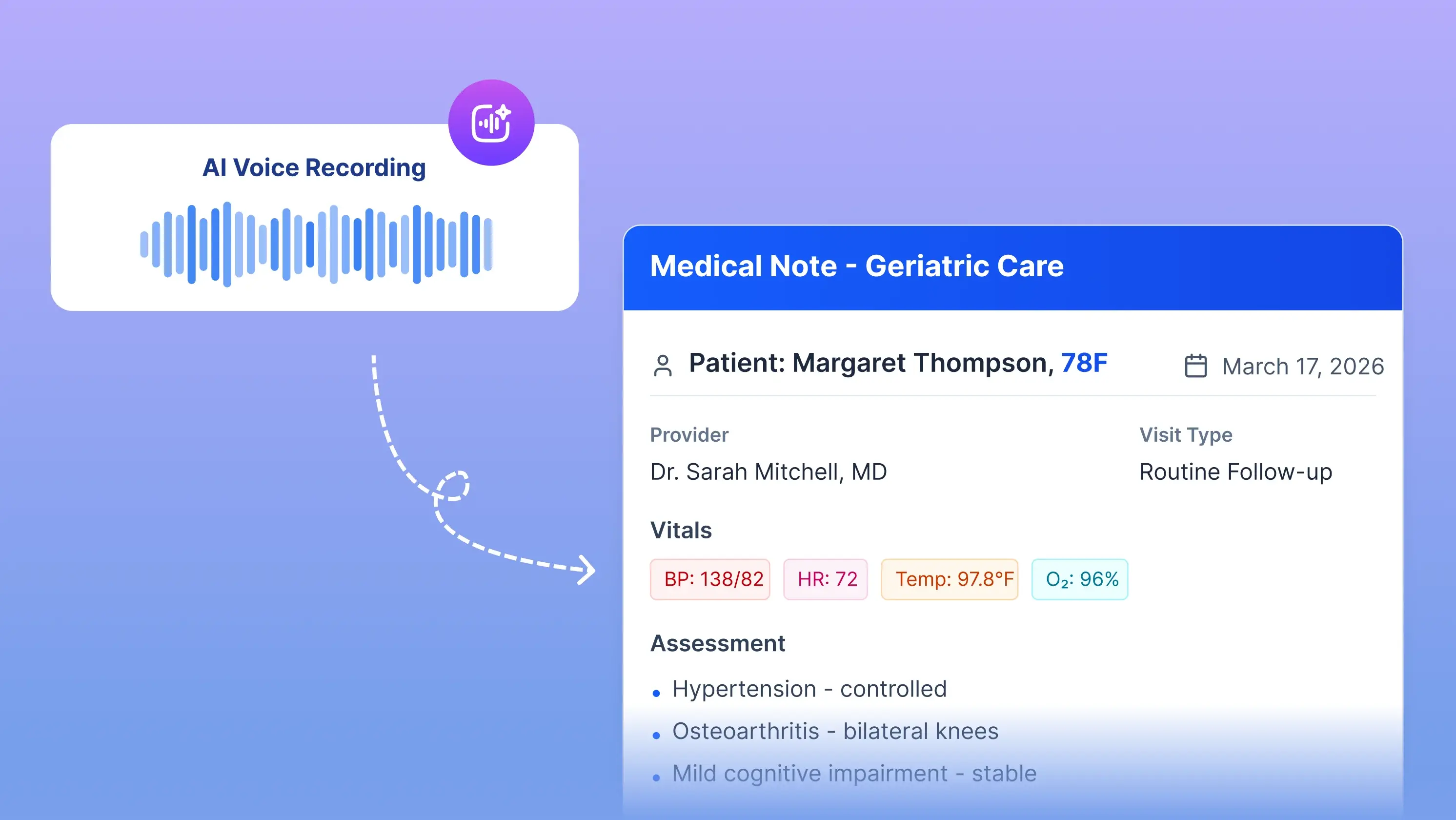 Your Guide to Improving Geriatric Care With AI-Powered Medical Notes