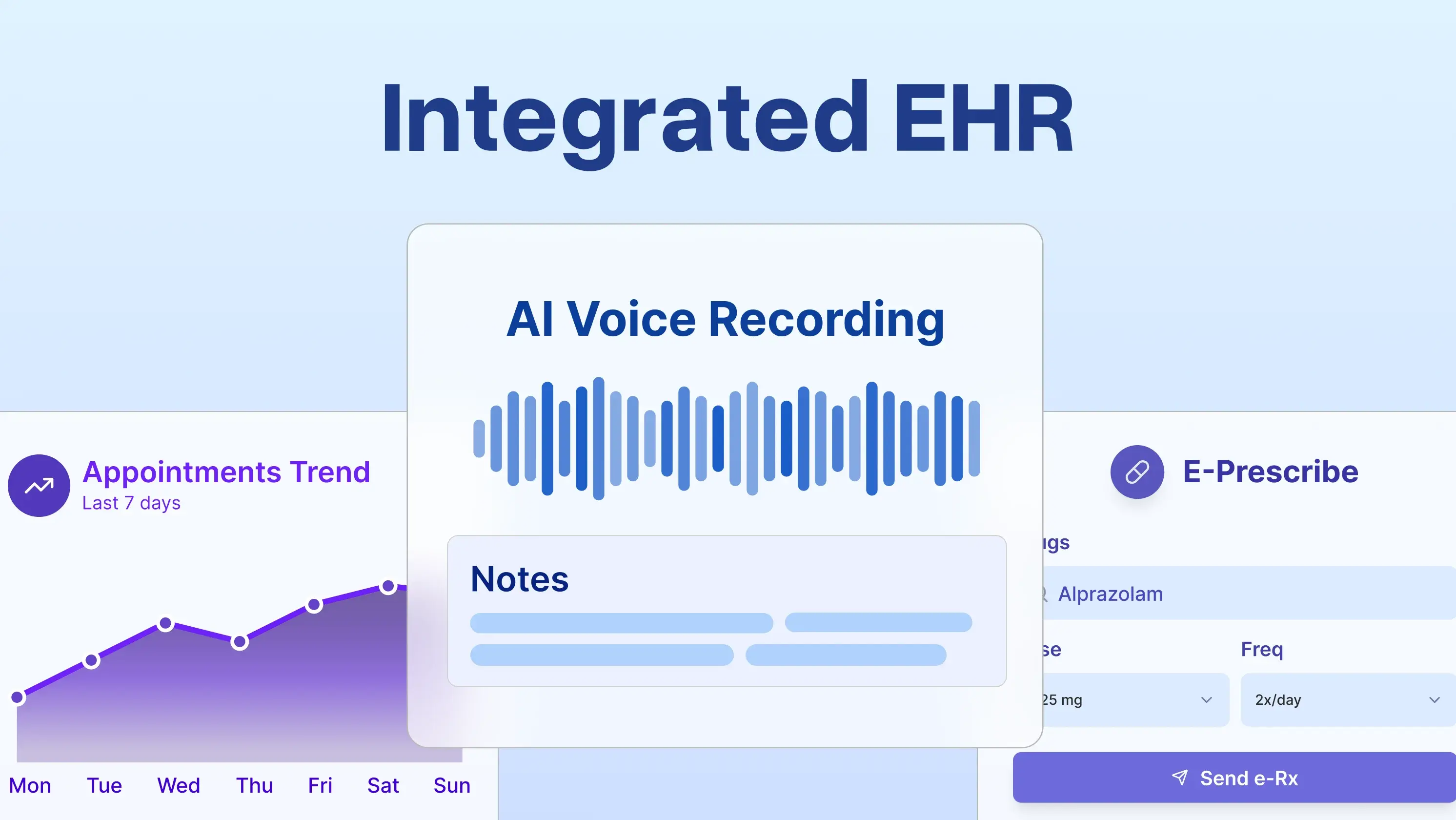 How EHR Integration in Practice Enables Ease of Use For Doctors