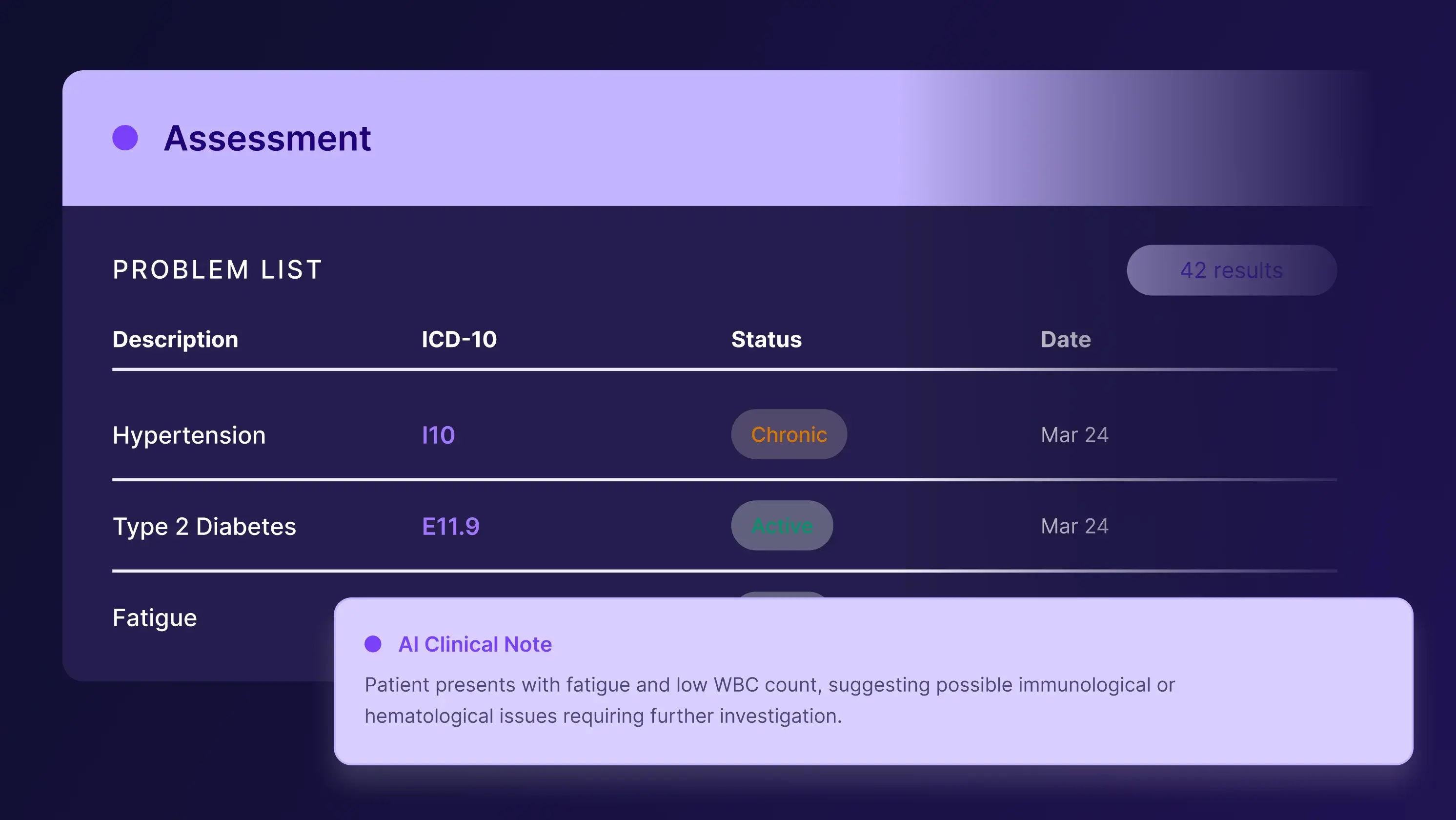 <span id="hs_cos_wrapper_name" class="hs_cos_wrapper hs_cos_wrapper_meta_field hs_cos_wrapper_type_text" style="" data-hs-cos-general-type="meta_field" data-hs-cos-type="text" >How AI Scribes Improve Patient Care and Clinical Focus</span>
