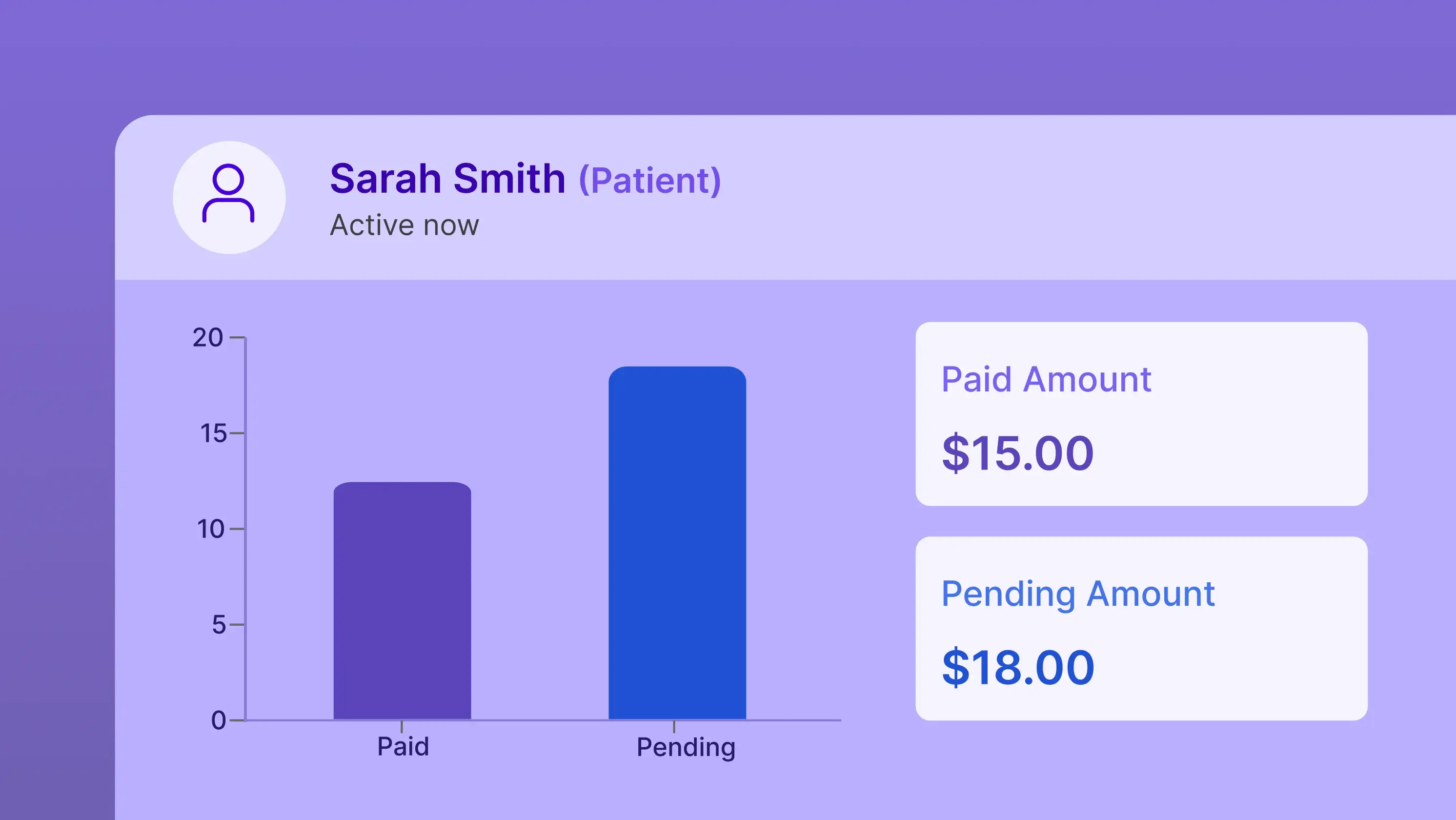 5 Proven Benefits of Integrating EHR with Medical Billing