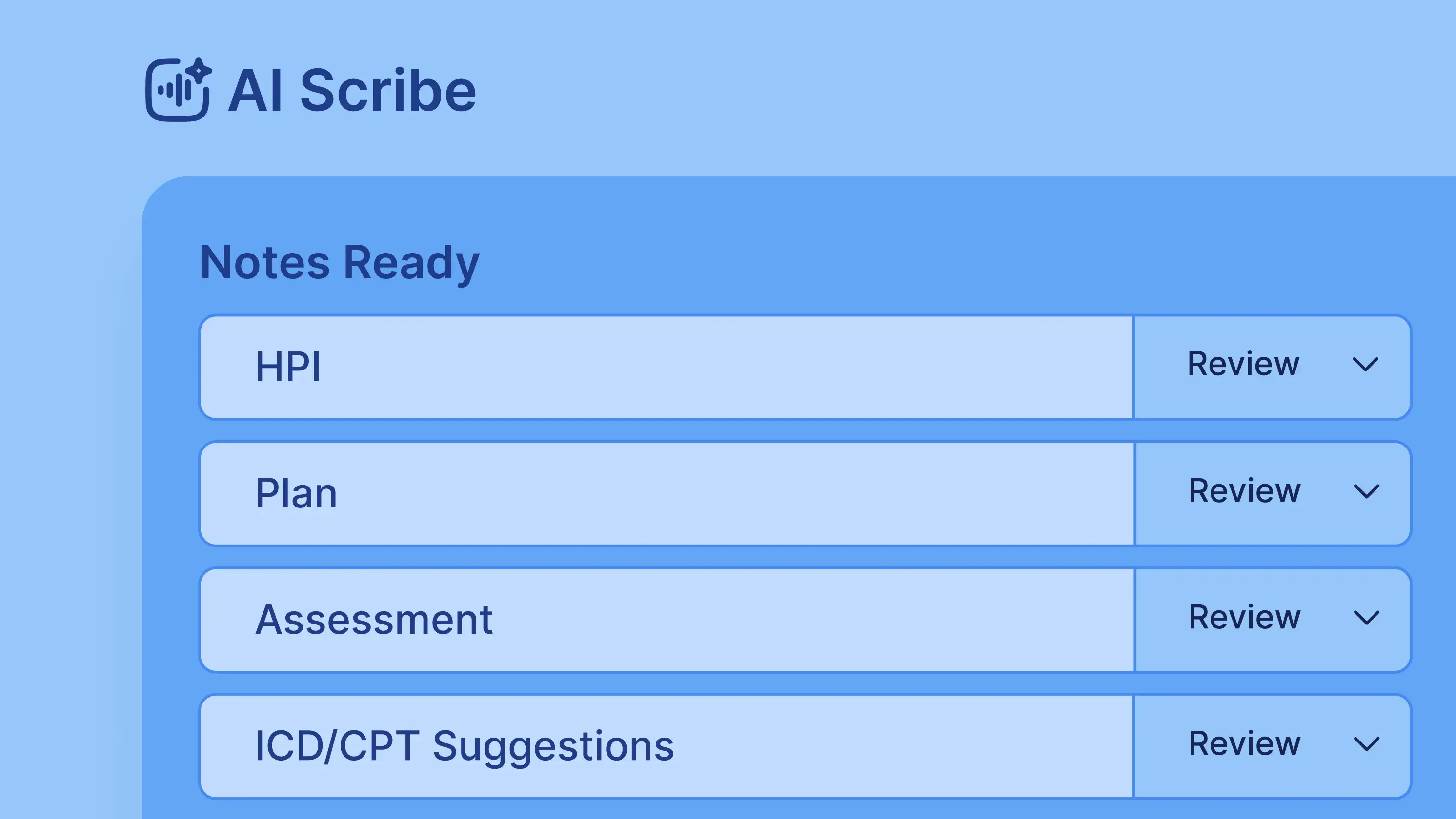 The Rising Trend of Automating Medical Notes With AI Scribes