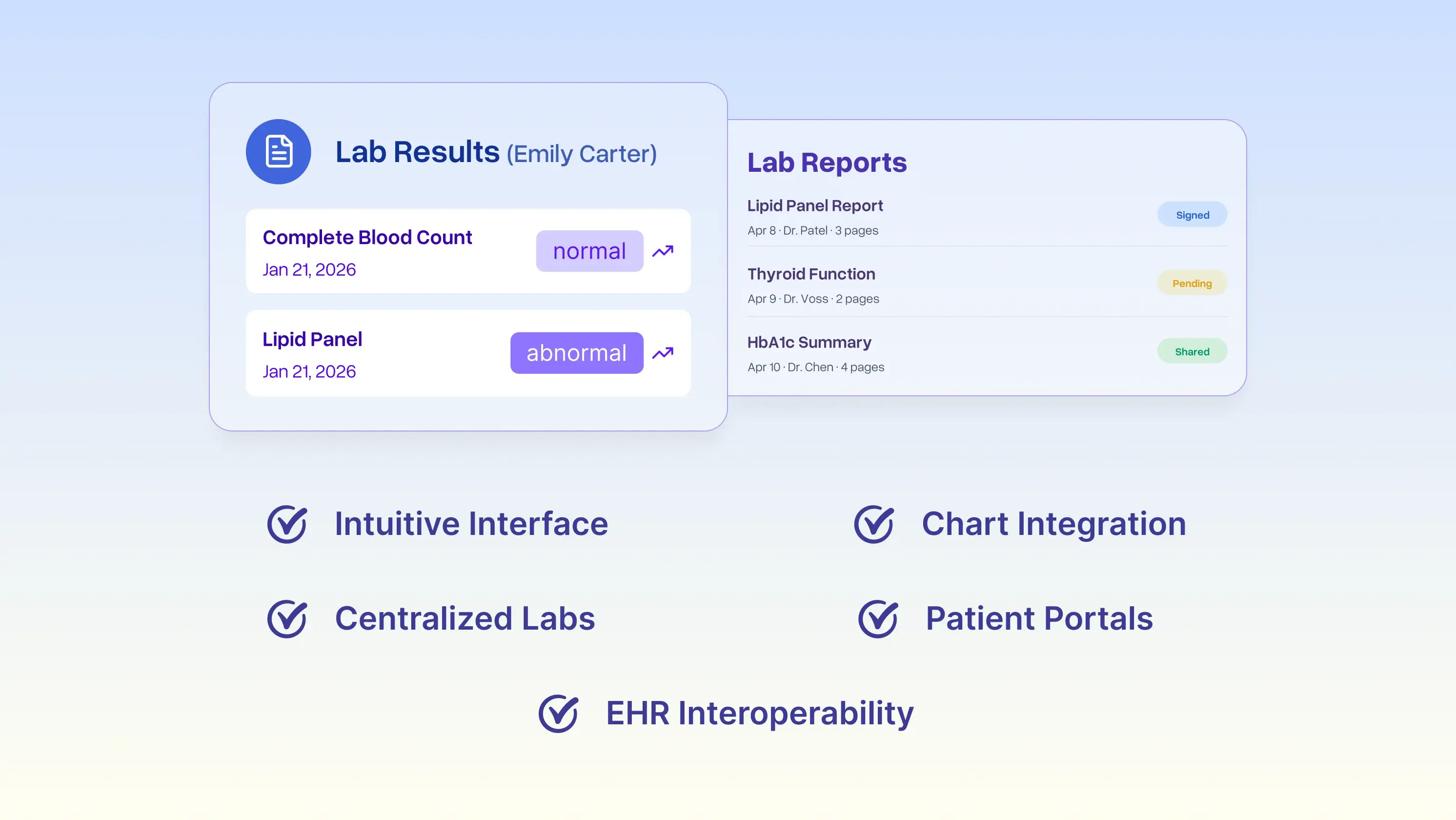 5 Key Features for Streamlined Lab Processing