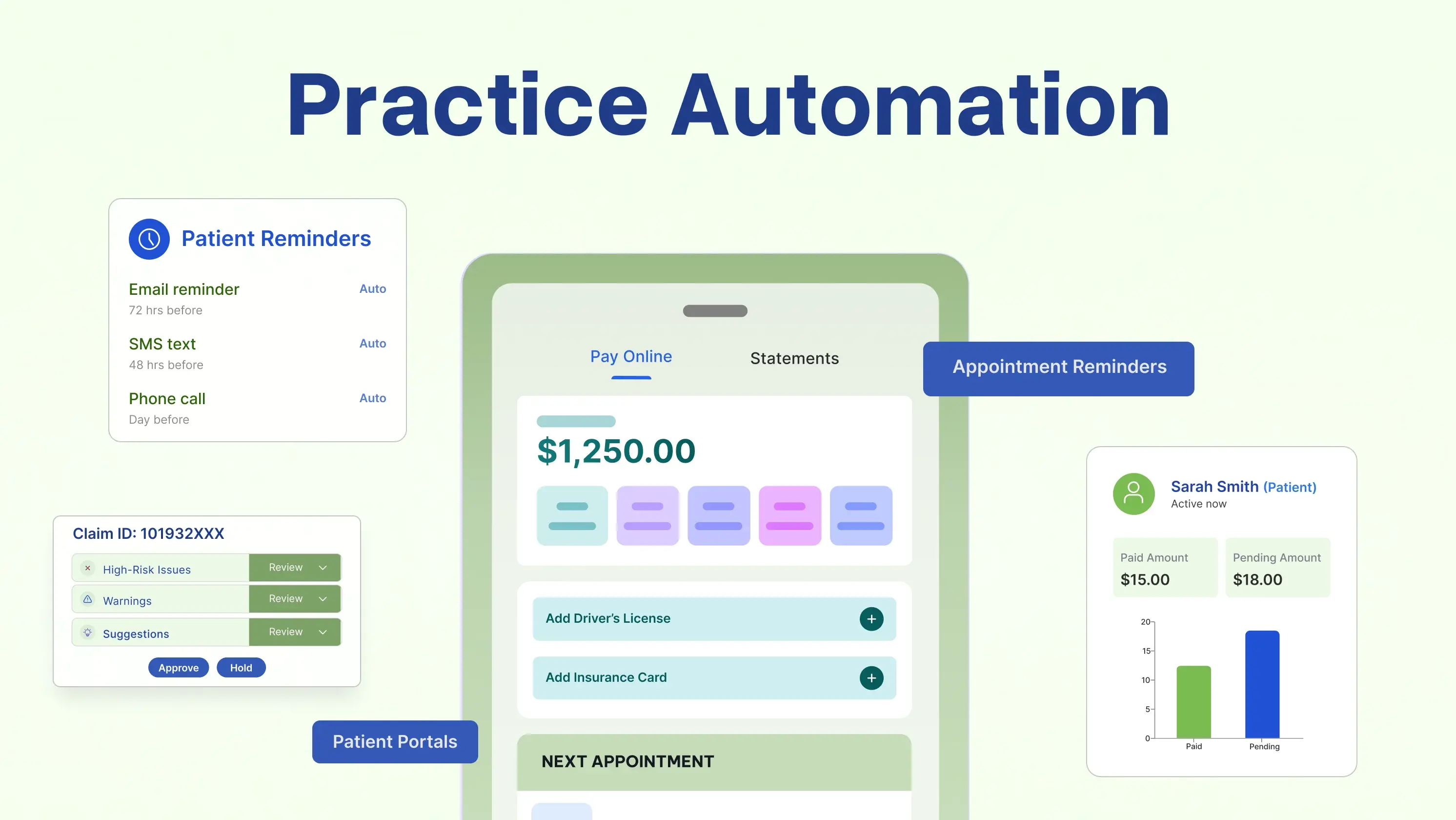 7 Ways To Automate Your Practice & Improve Productivity with EHR