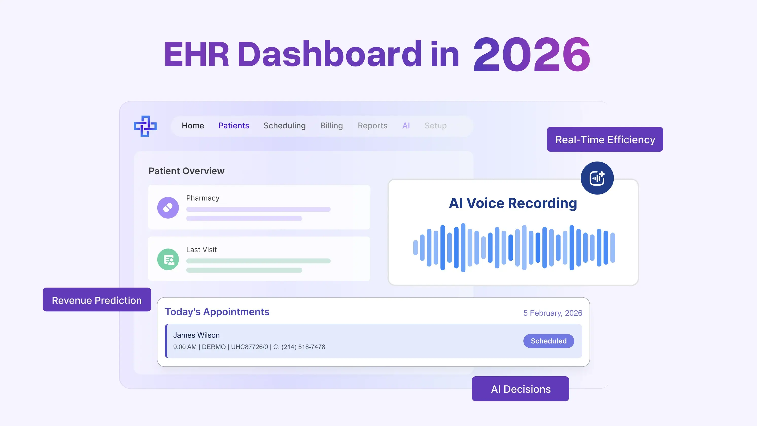 3 Reasons Why Medical Practices Should Embrace the EHR Dashboard in 2026