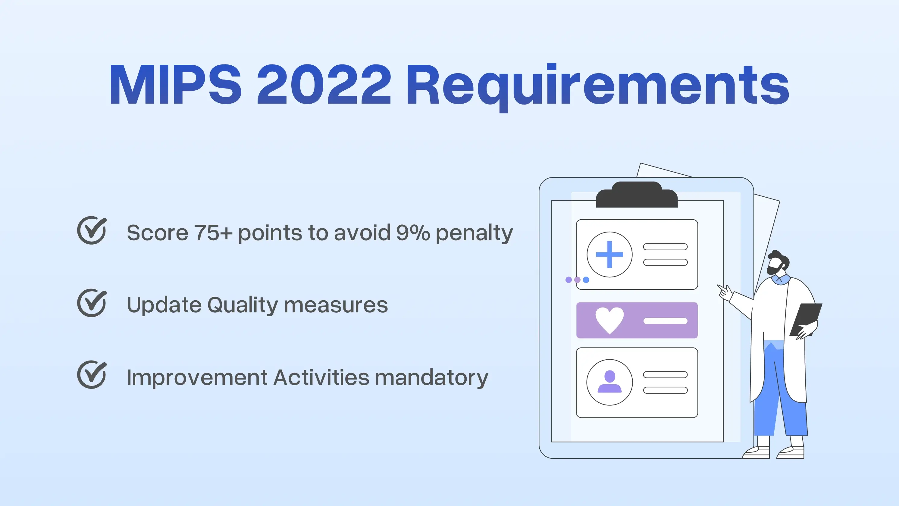 CMS Requirements for MIPS 2022: What’s at Stake?