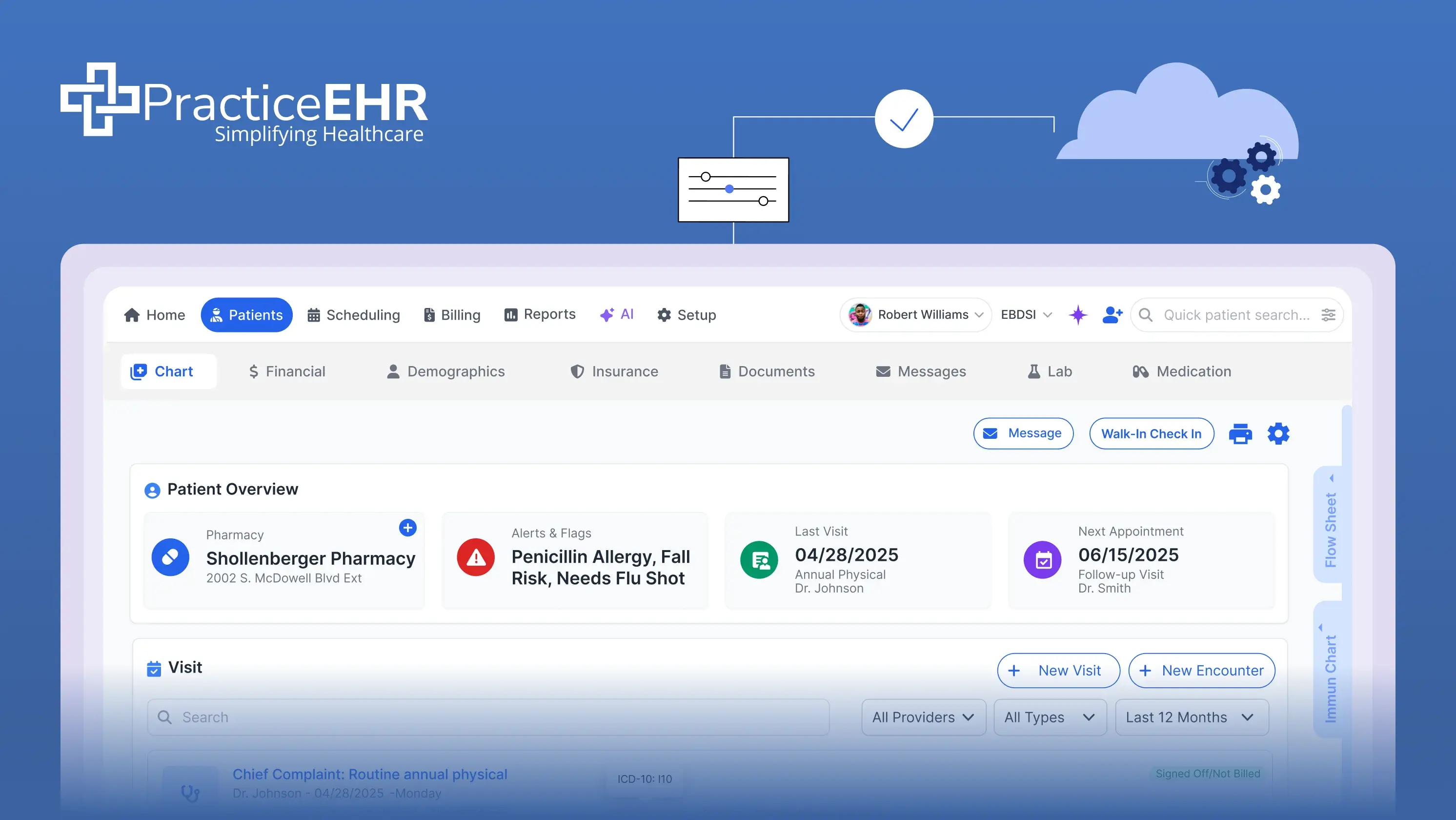 5 Benefits of Cloud Based EHR: Why You Should Adopt a Cloud Based EHR for Your Practice