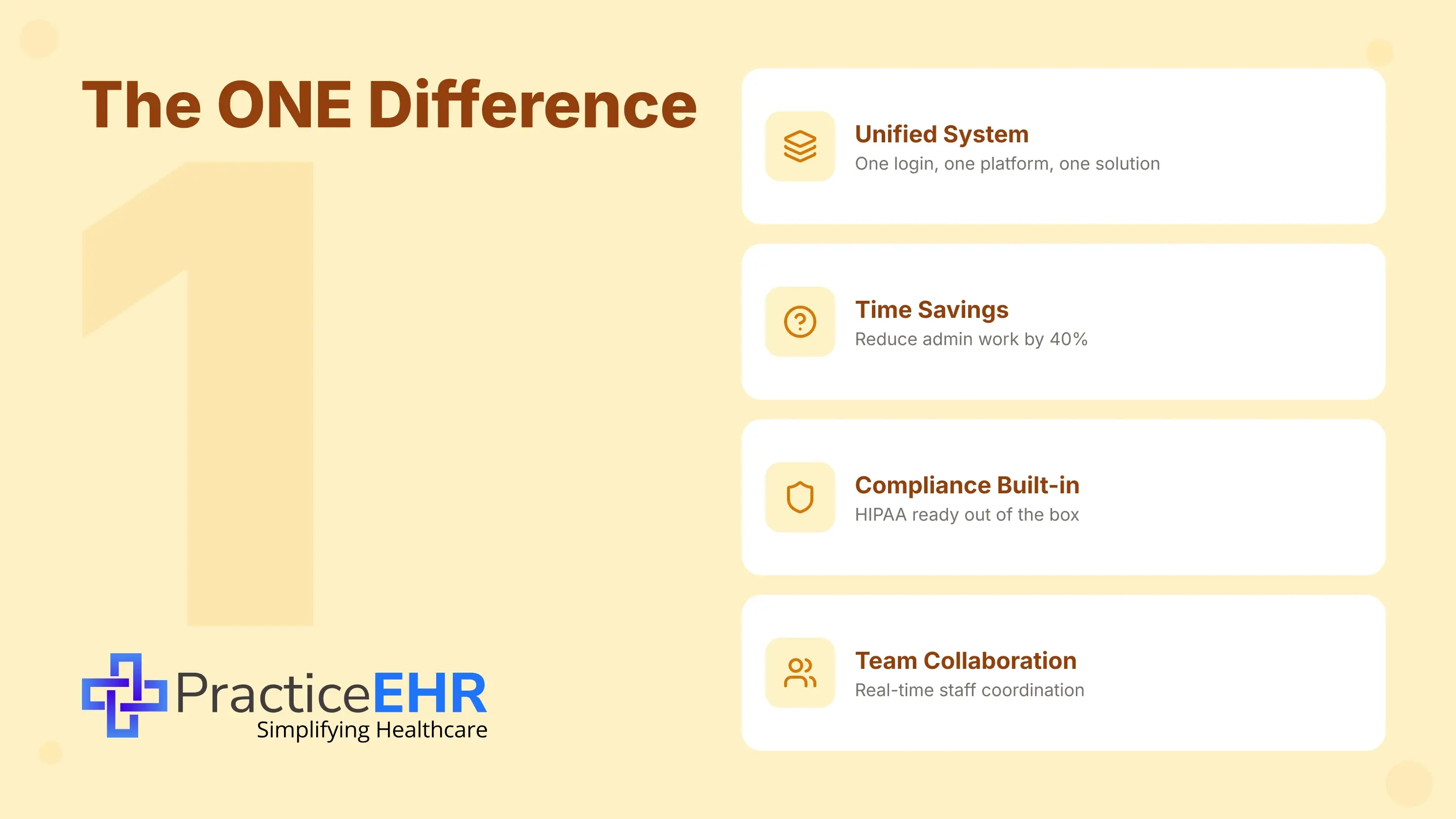 “The ONE” Difference of Practice EHR