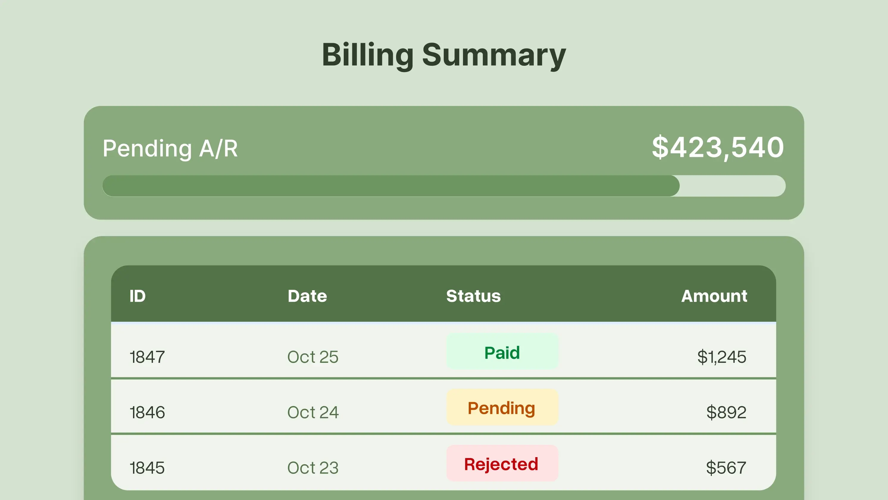 <span id="hs_cos_wrapper_name" class="hs_cos_wrapper hs_cos_wrapper_meta_field hs_cos_wrapper_type_text" style="" data-hs-cos-general-type="meta_field" data-hs-cos-type="text" >8 Dos and Don'ts of Billing Communication for Medical Billers</span>