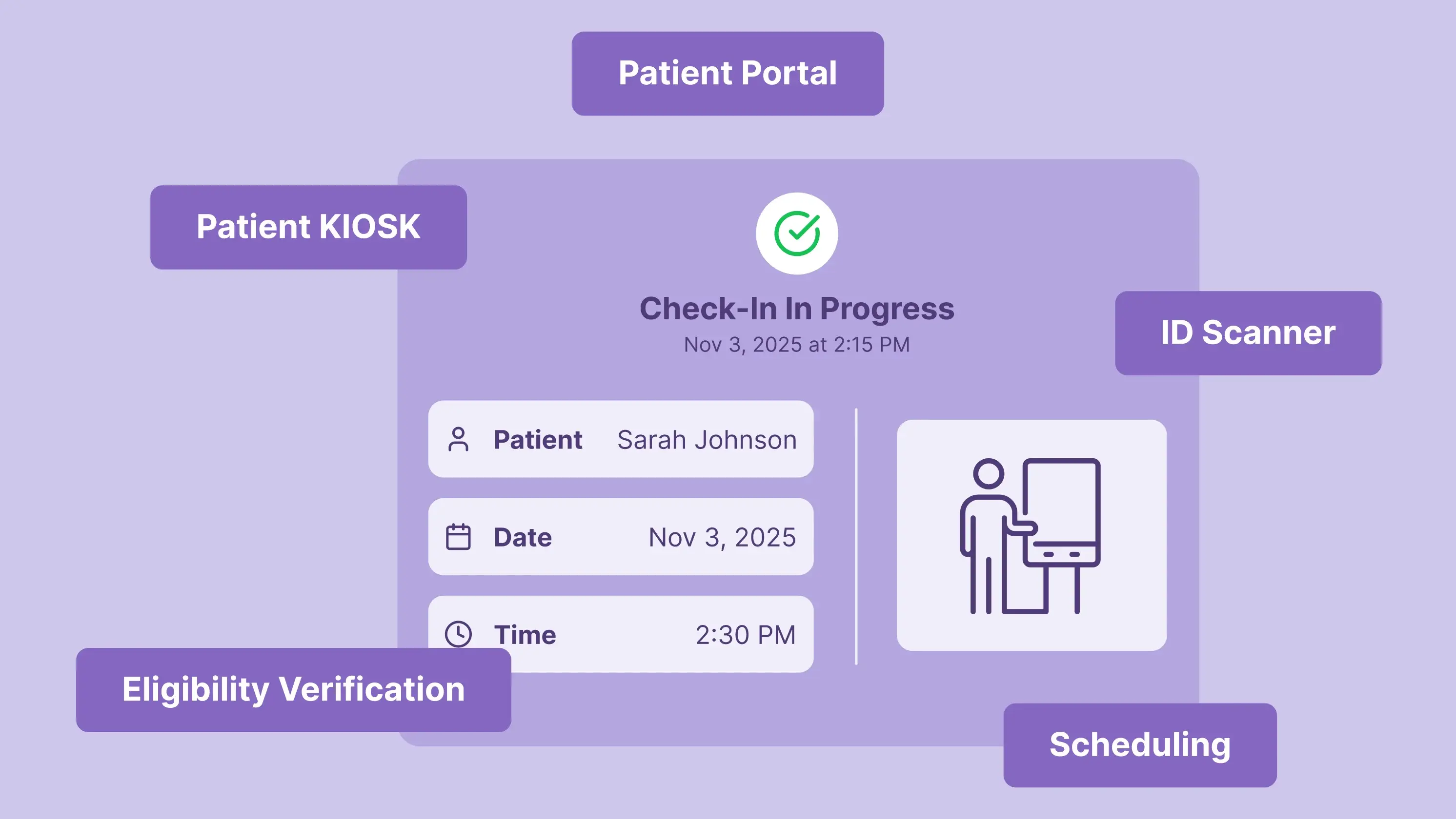 Important EHR Features to Improve the Patient Check-In Process