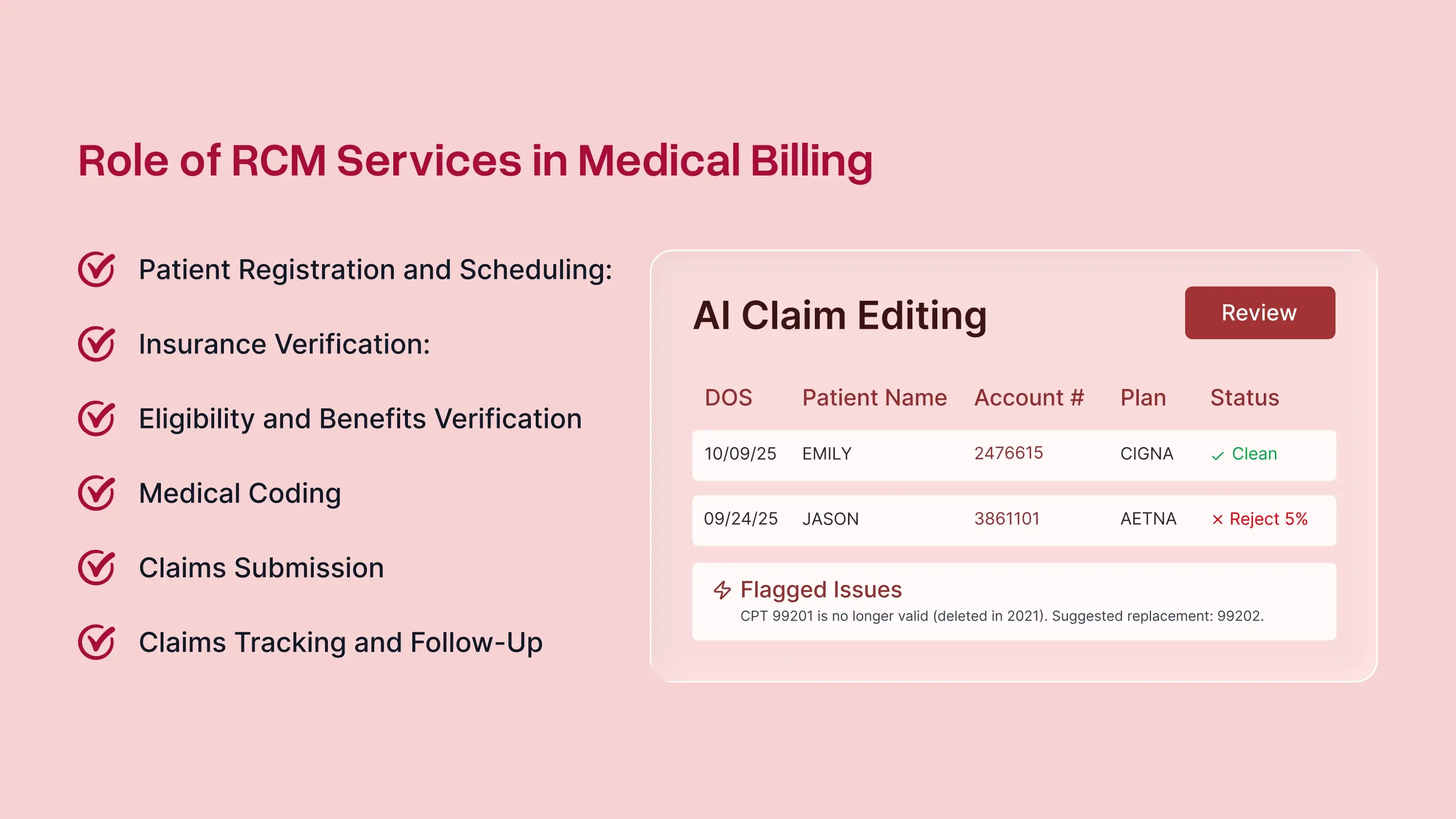 7 Reasons For Insurance Claim Denials and RCM Services
