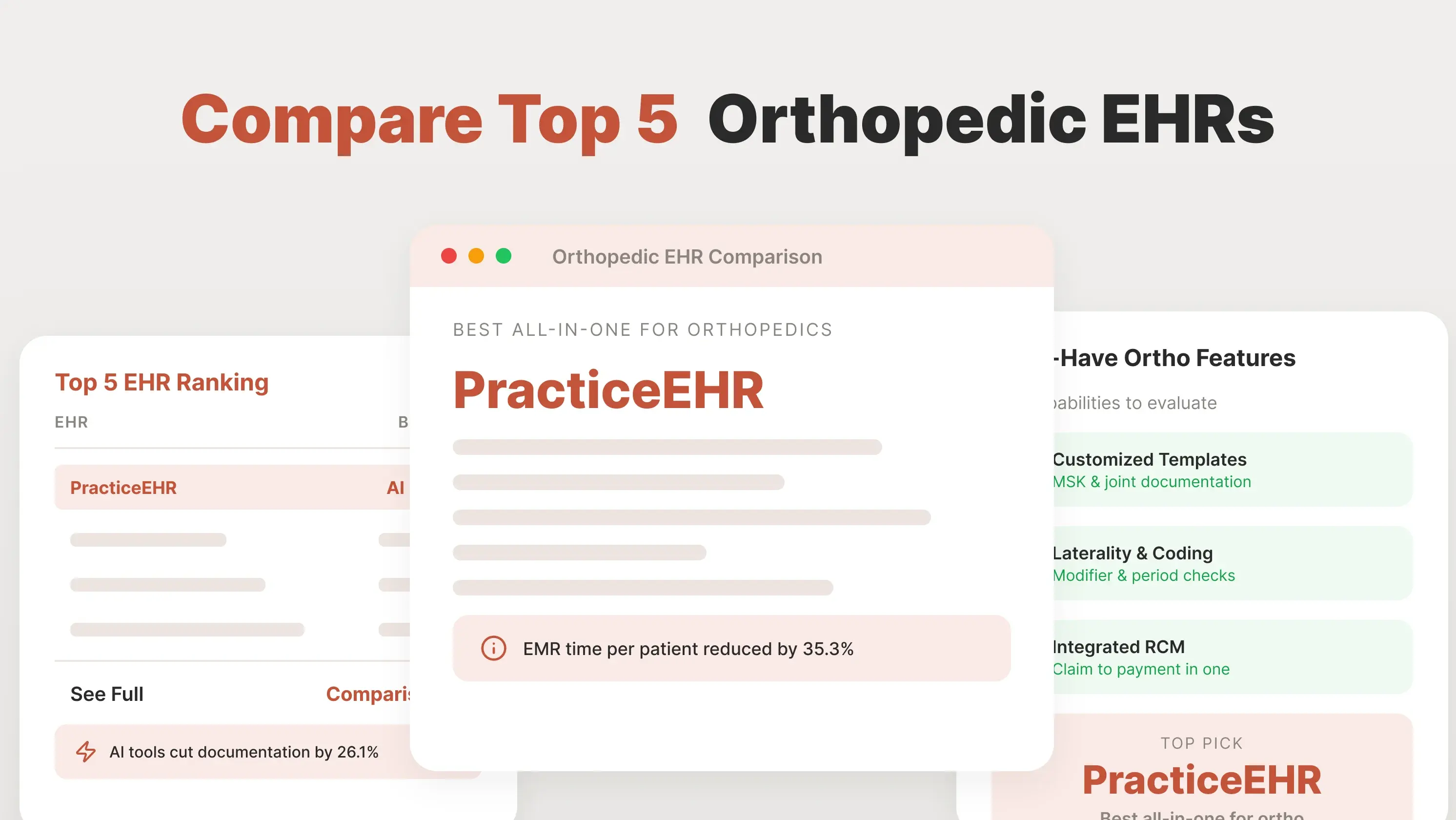 best orthopedic EHR software