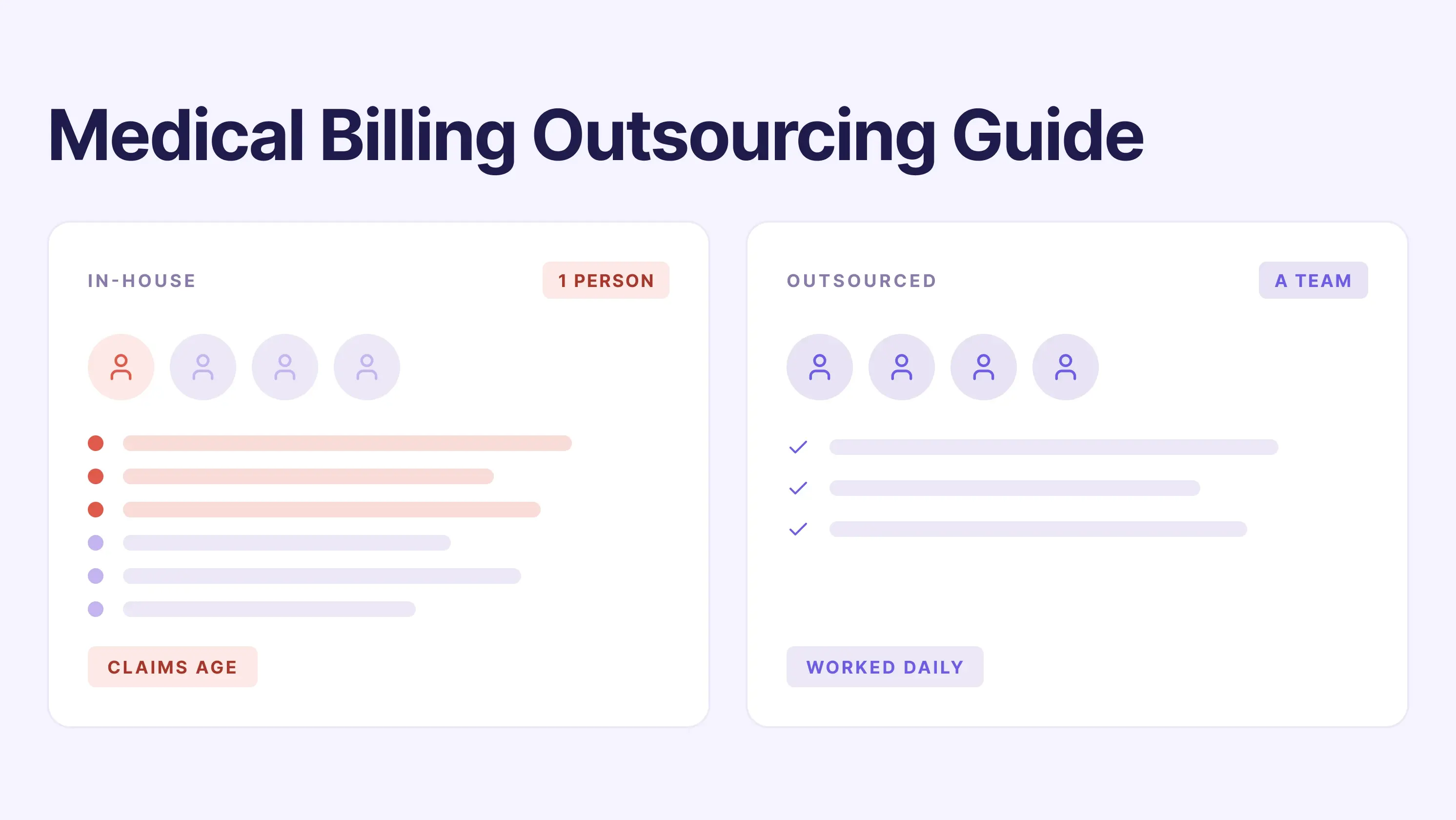Medical Billing Outsourcing Guide for Your First 90 Days
