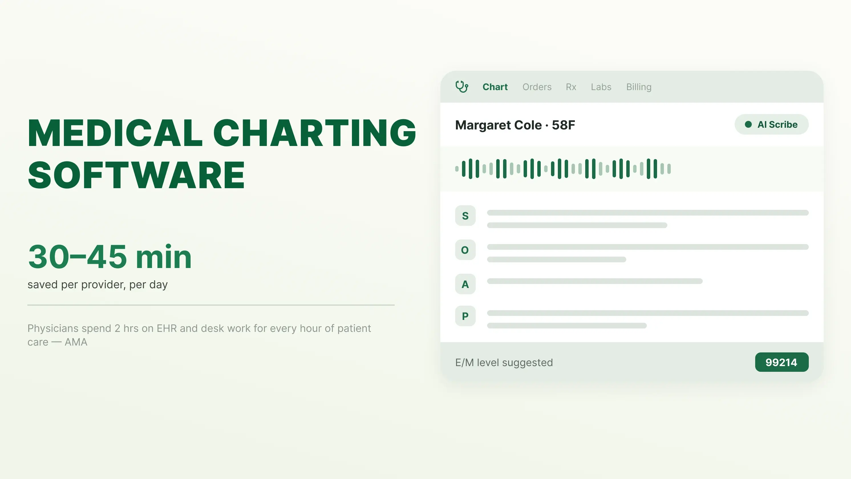 Medical Charting Software: Features That Save Clinicians Time