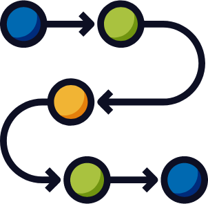 icons-Process
