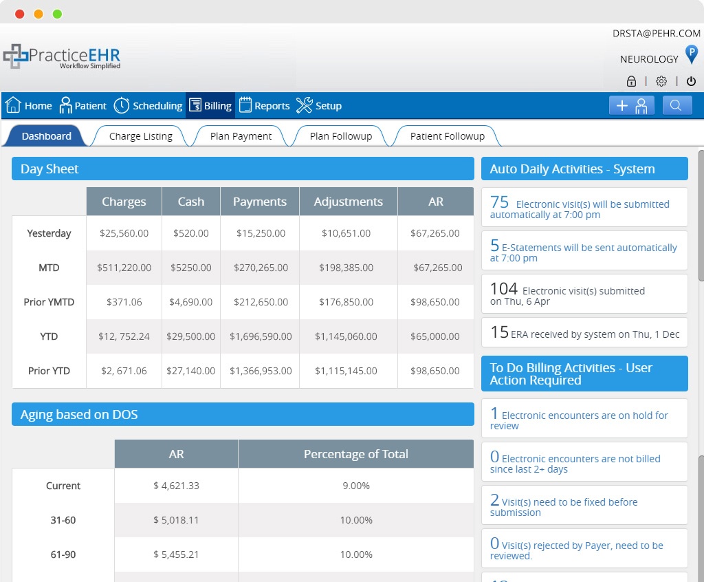 EHR Billing Dashboard Practice EHR
